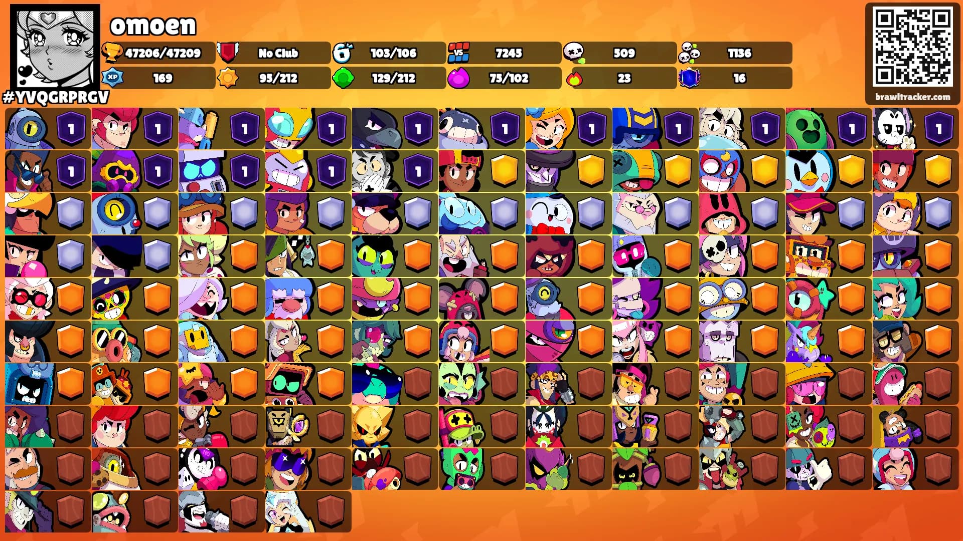 omoen's Ranks