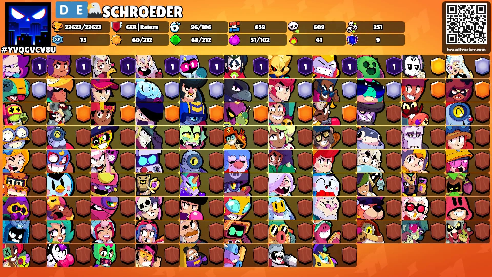🇩🇪🦅SCHROEDER's Ranks