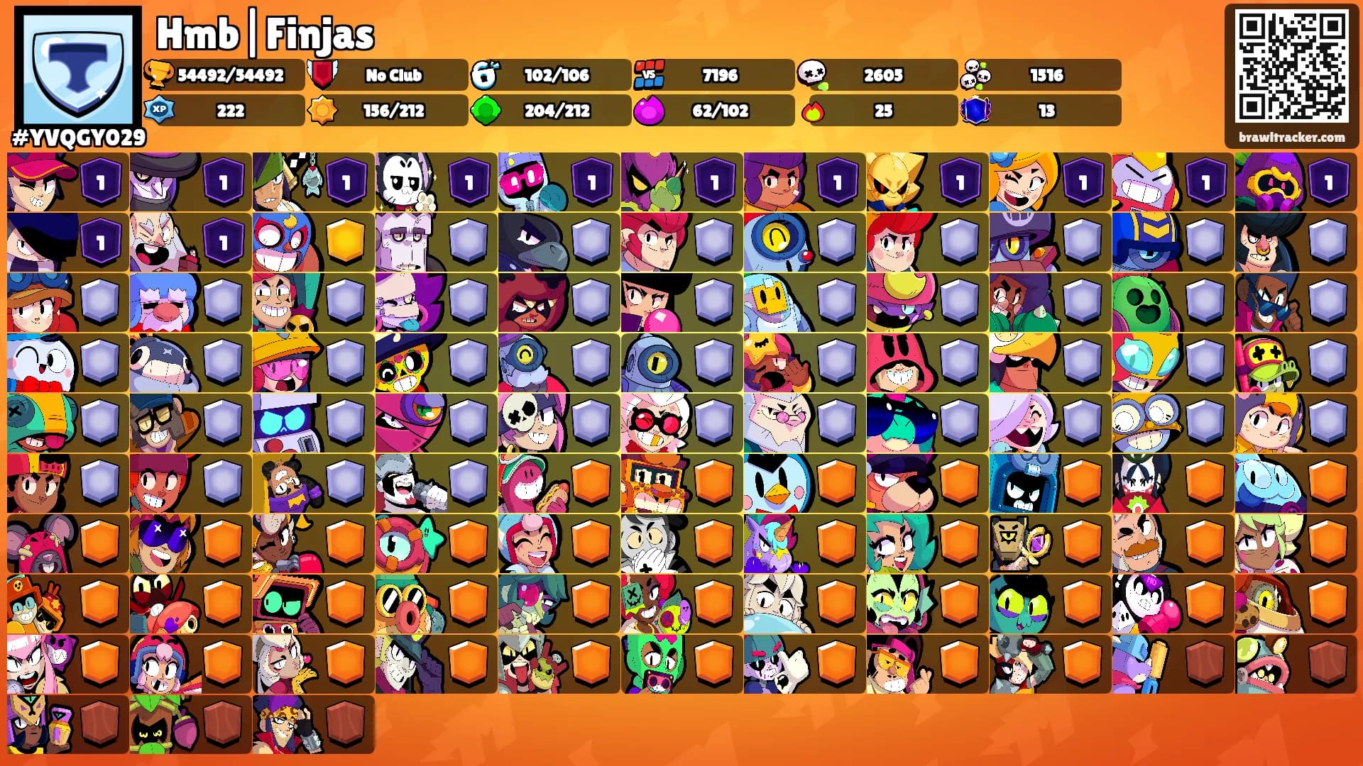 Hmb|Finjas's Ranks