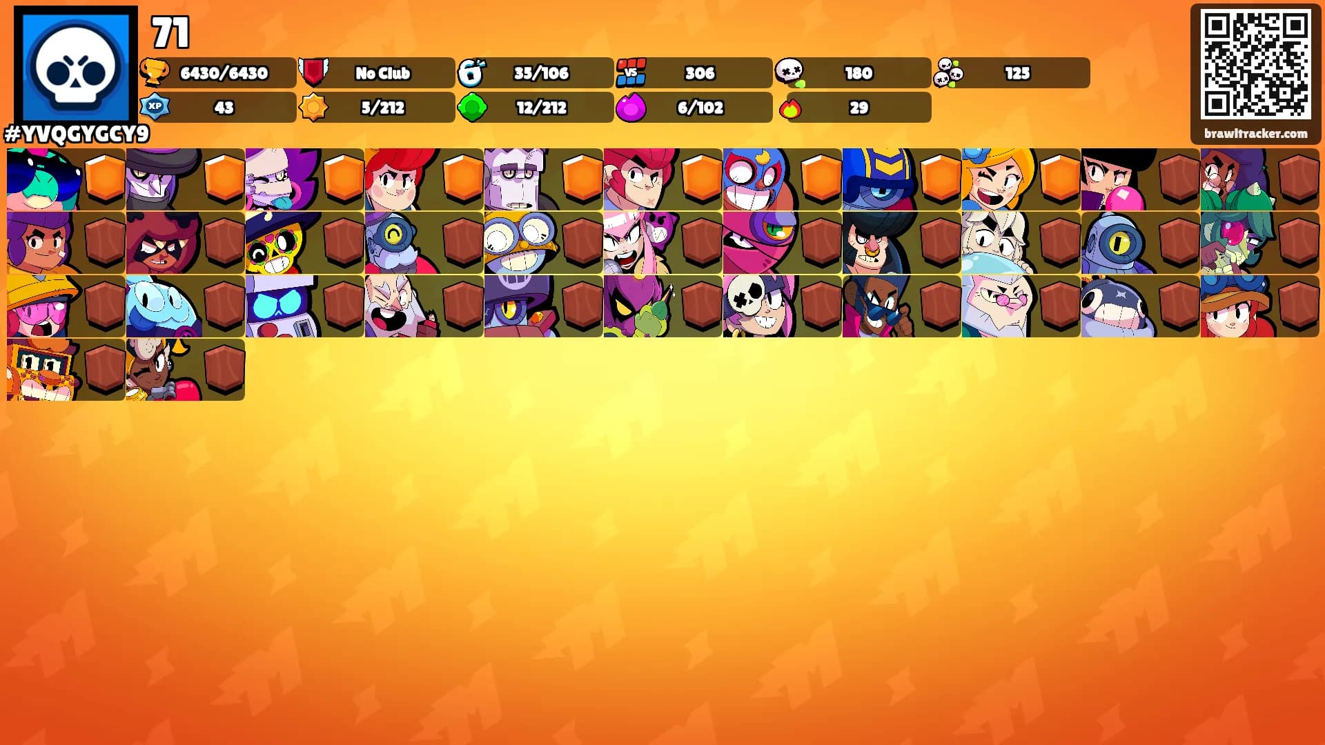 71's Ranks