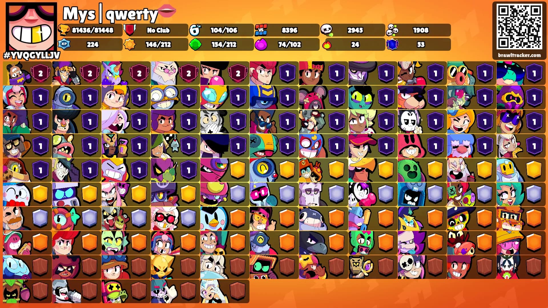 Mys|qwerty👄's Ranks