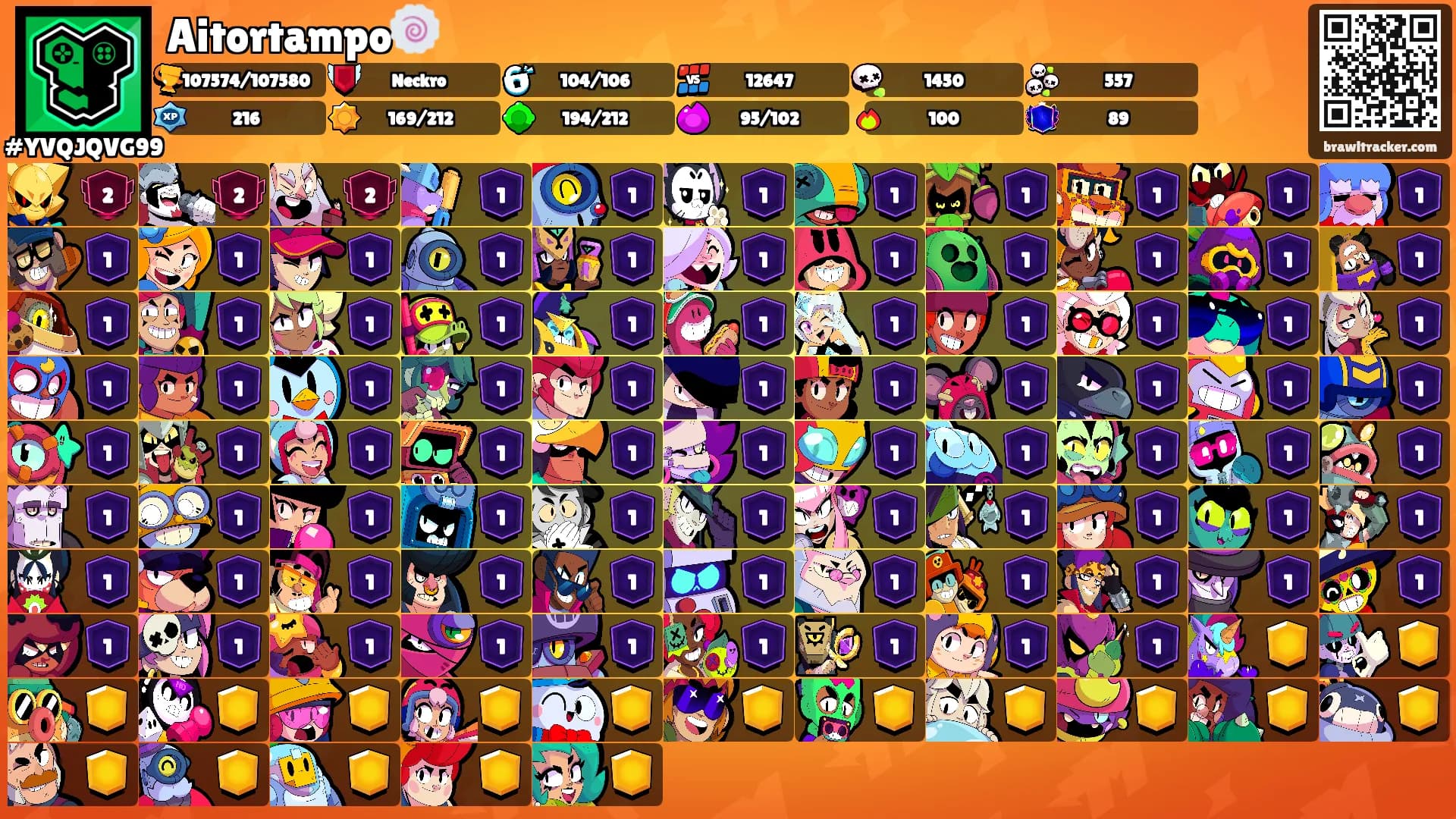 Aitortampo🍥's Ranks