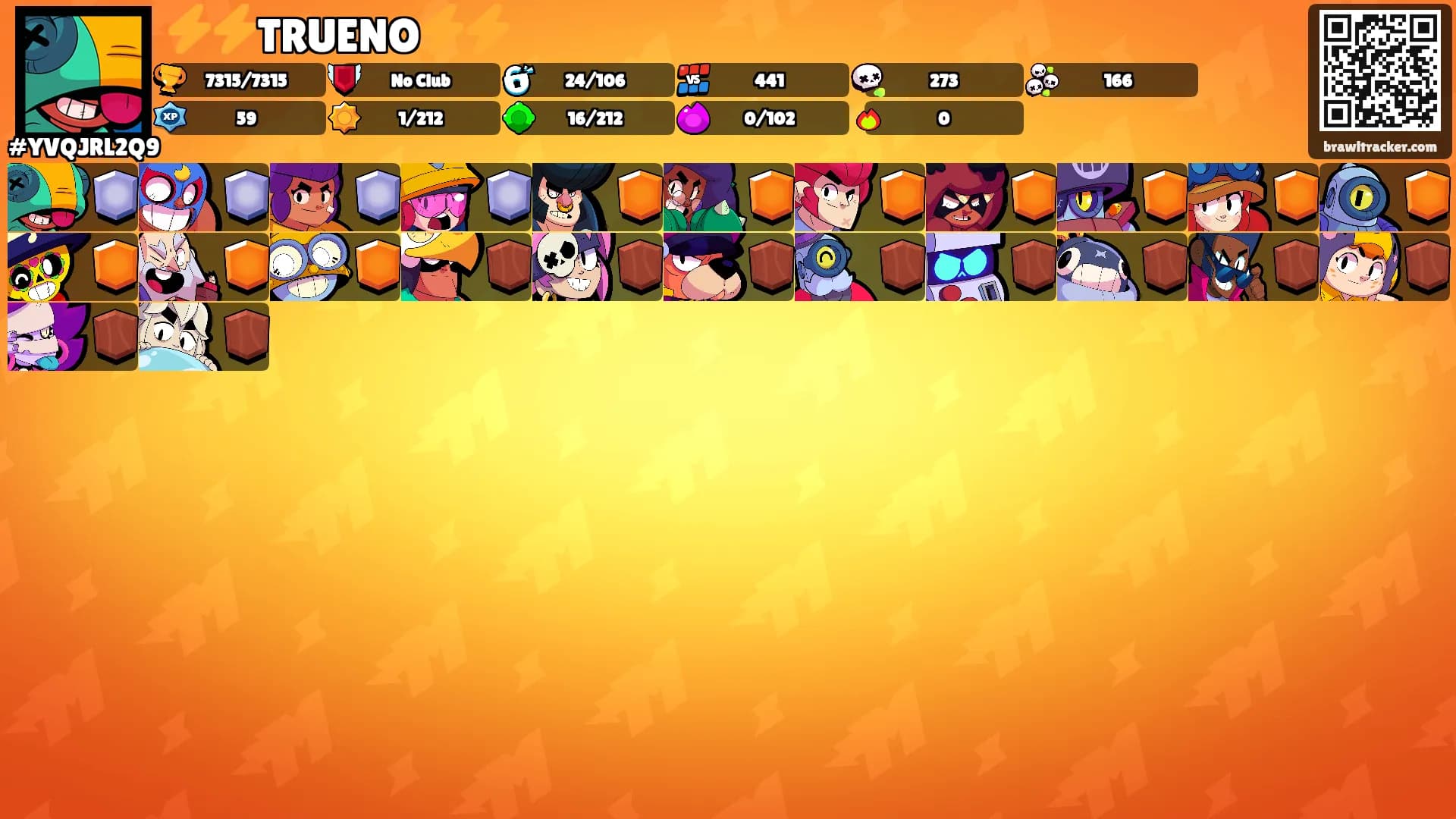 ⚡⚡TRUENO⚡⚡'s Ranks