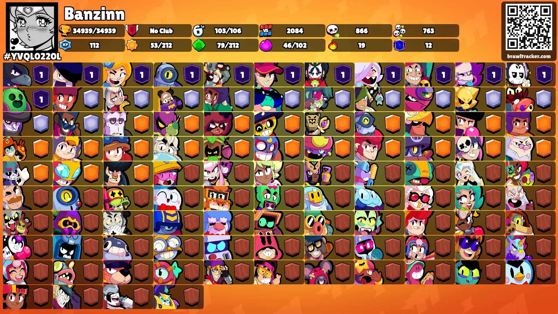 Banzinn's Ranks