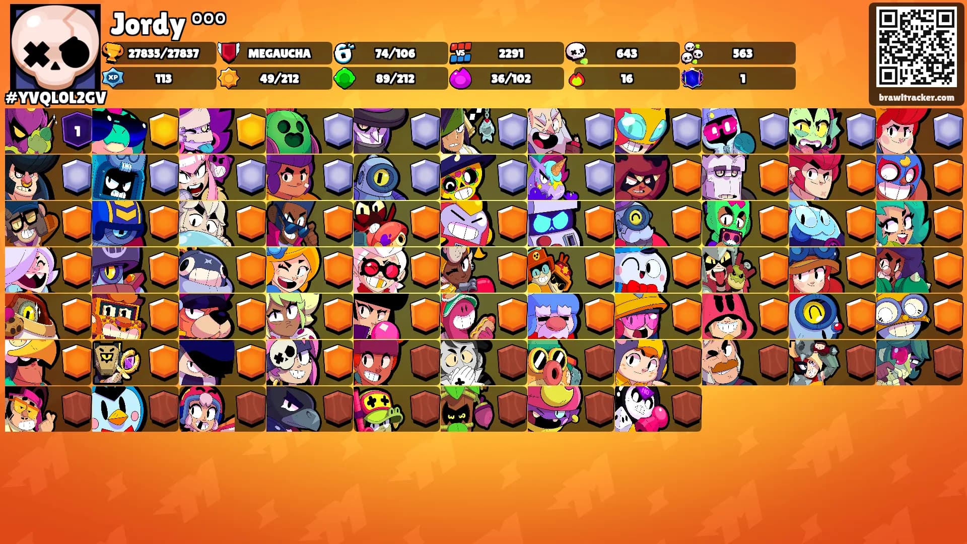 Jordy °°°'s Ranks