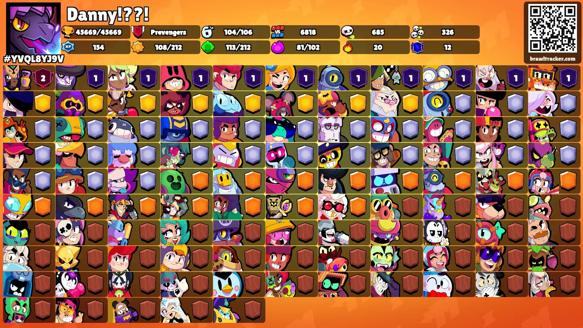 Danny!??!'s Ranks