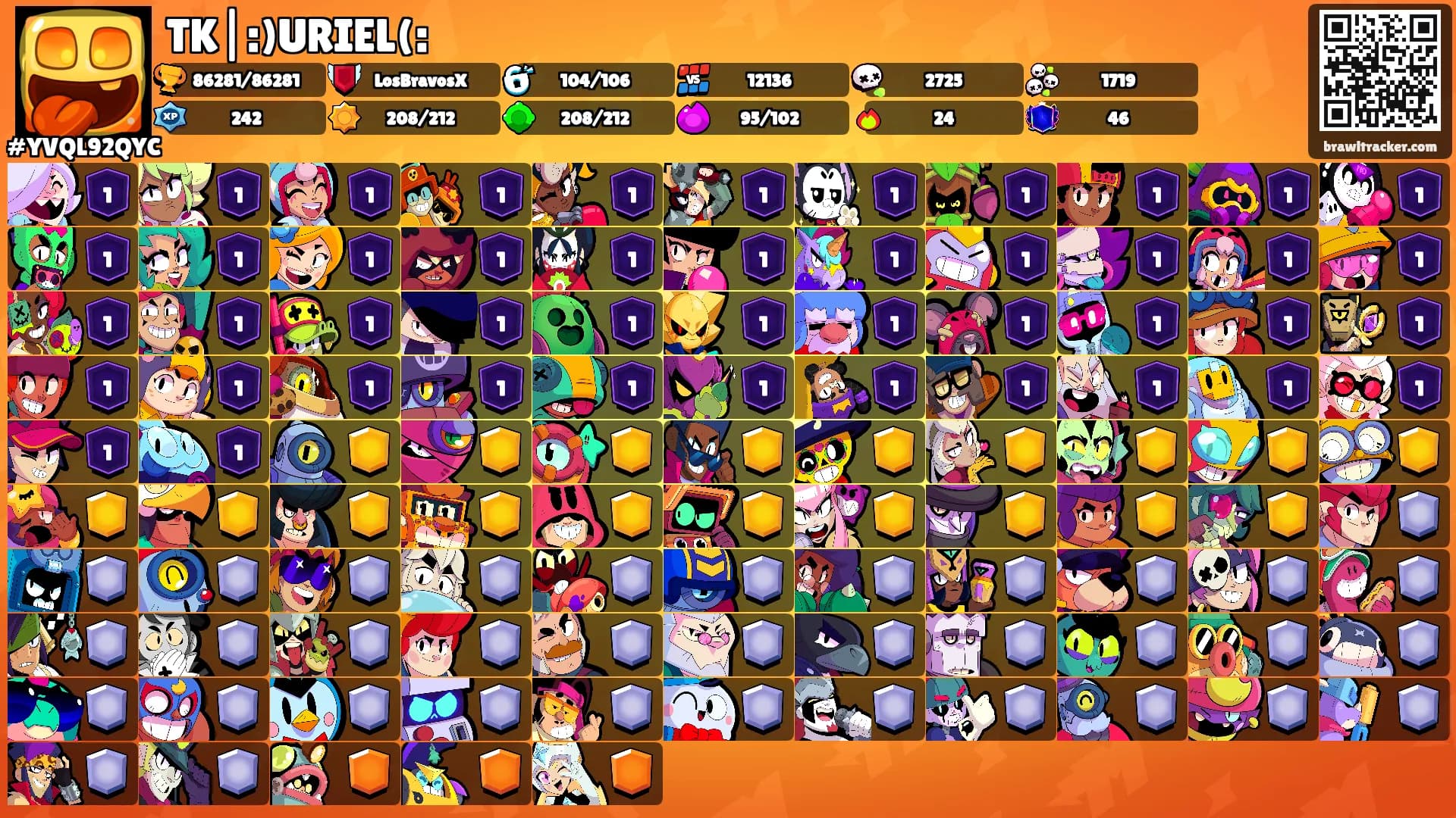 TK|:)URIEL(:'s Ranks
