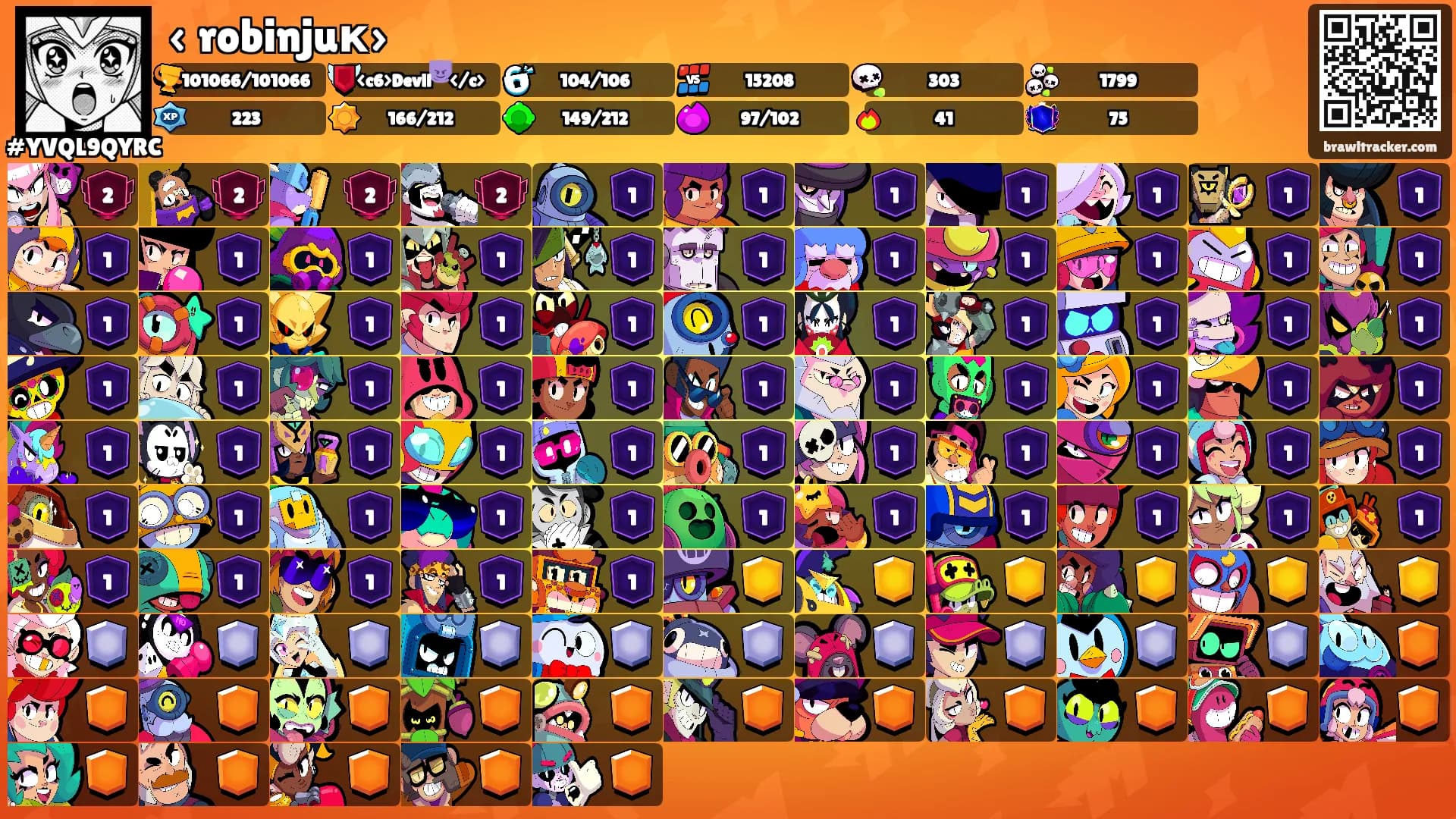‹⸙robinjuк›'s Ranks