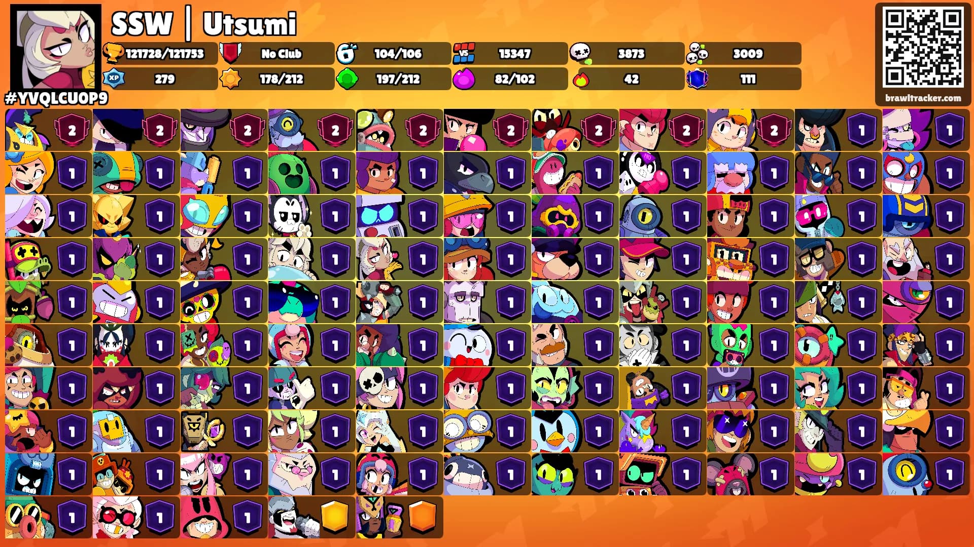 SSW | Utsumi⚡🌪's Ranks