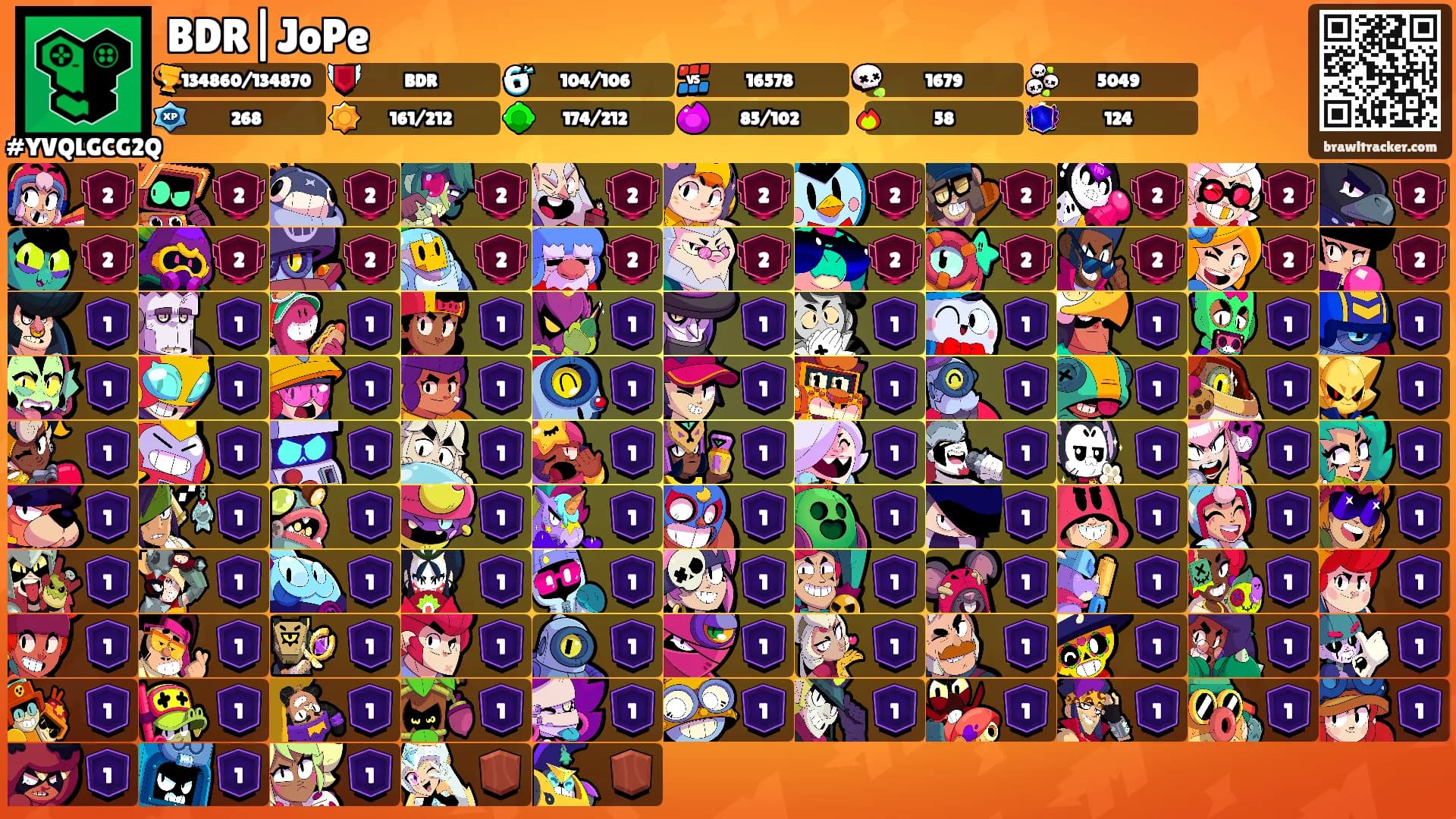 BDR|JoPe's Ranks