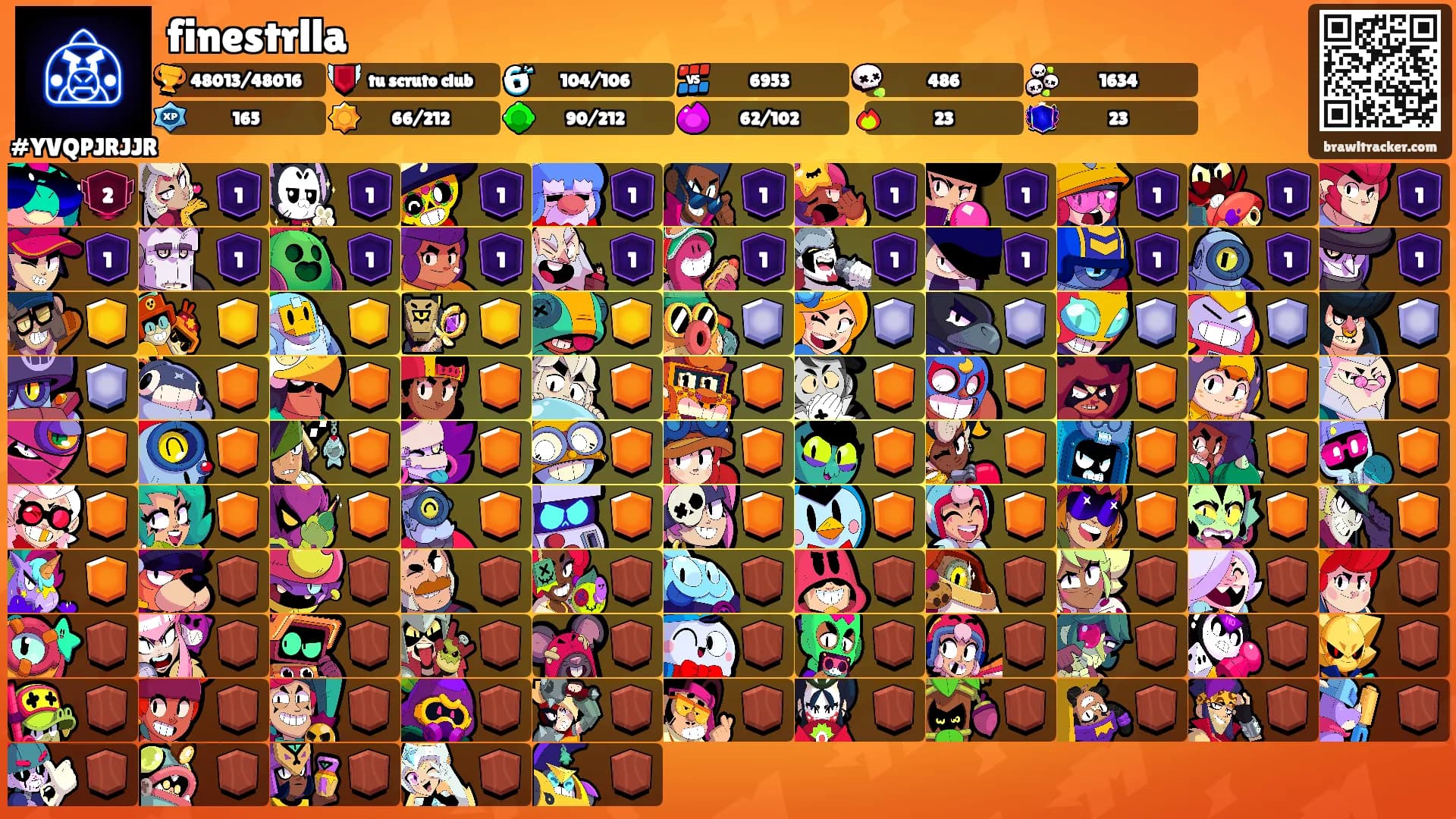 finestrlla's Ranks