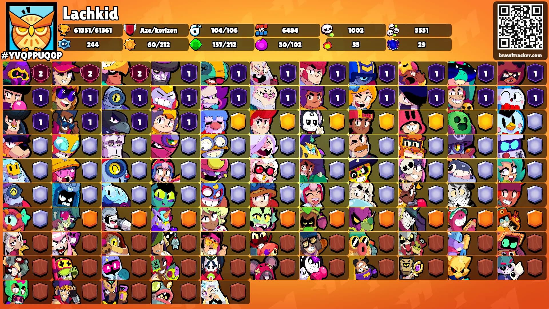 Lachkid's Ranks