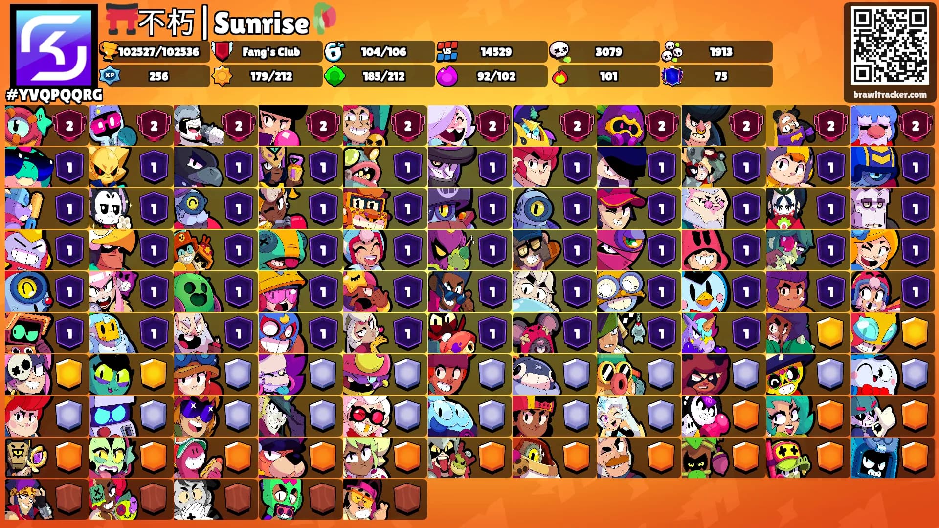 ⛩️不朽|Sunrise🥀's Ranks