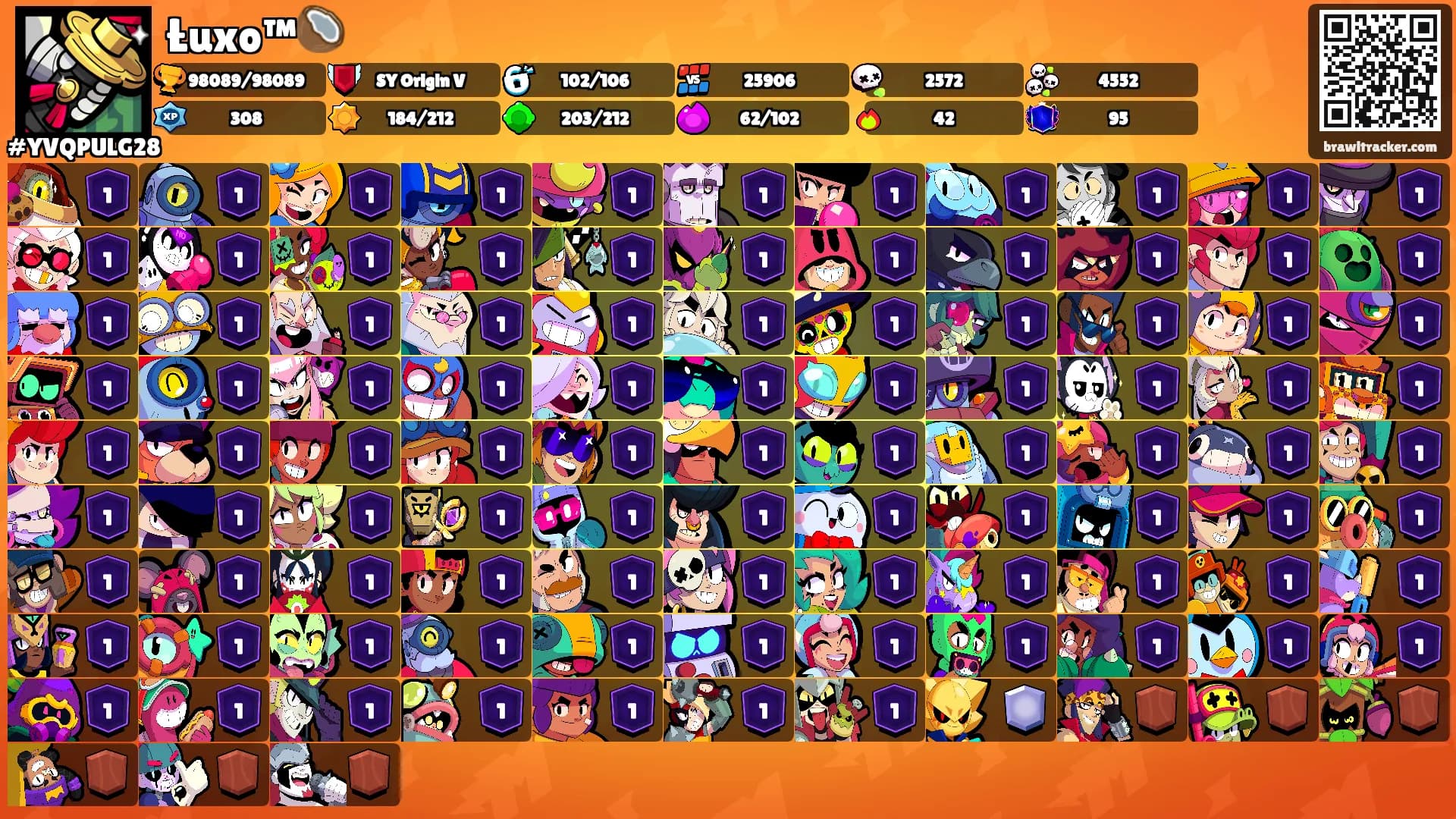 Łuxo™🥥's Ranks