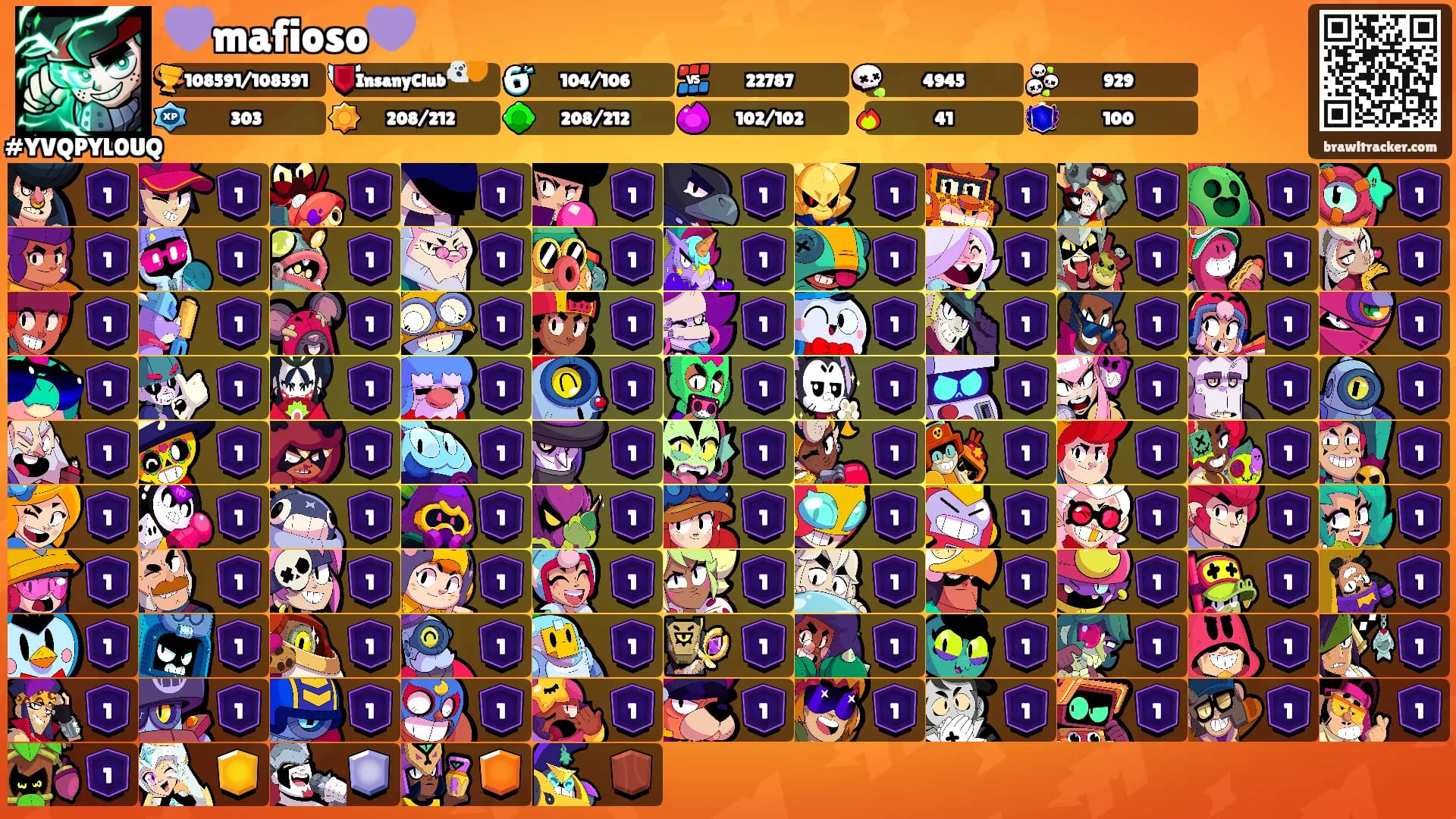 💜mafioso💜's Ranks