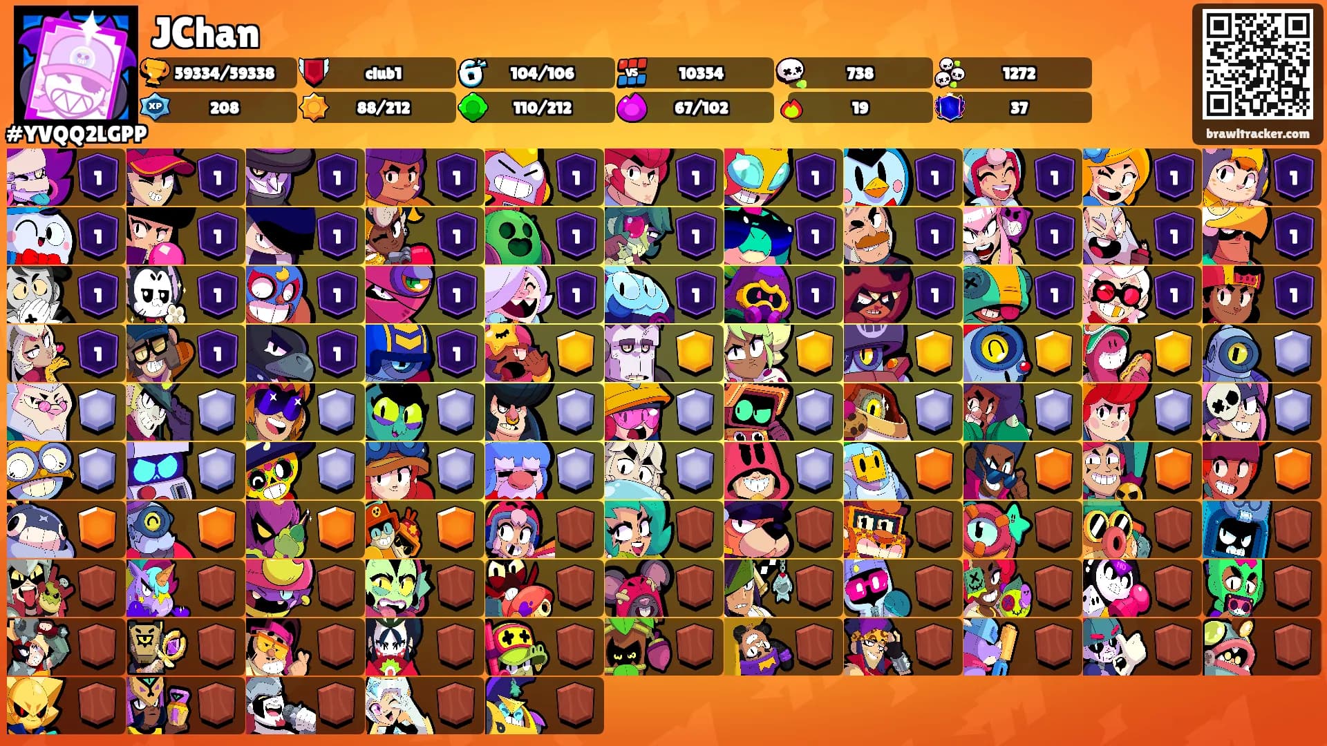 JChan's Ranks