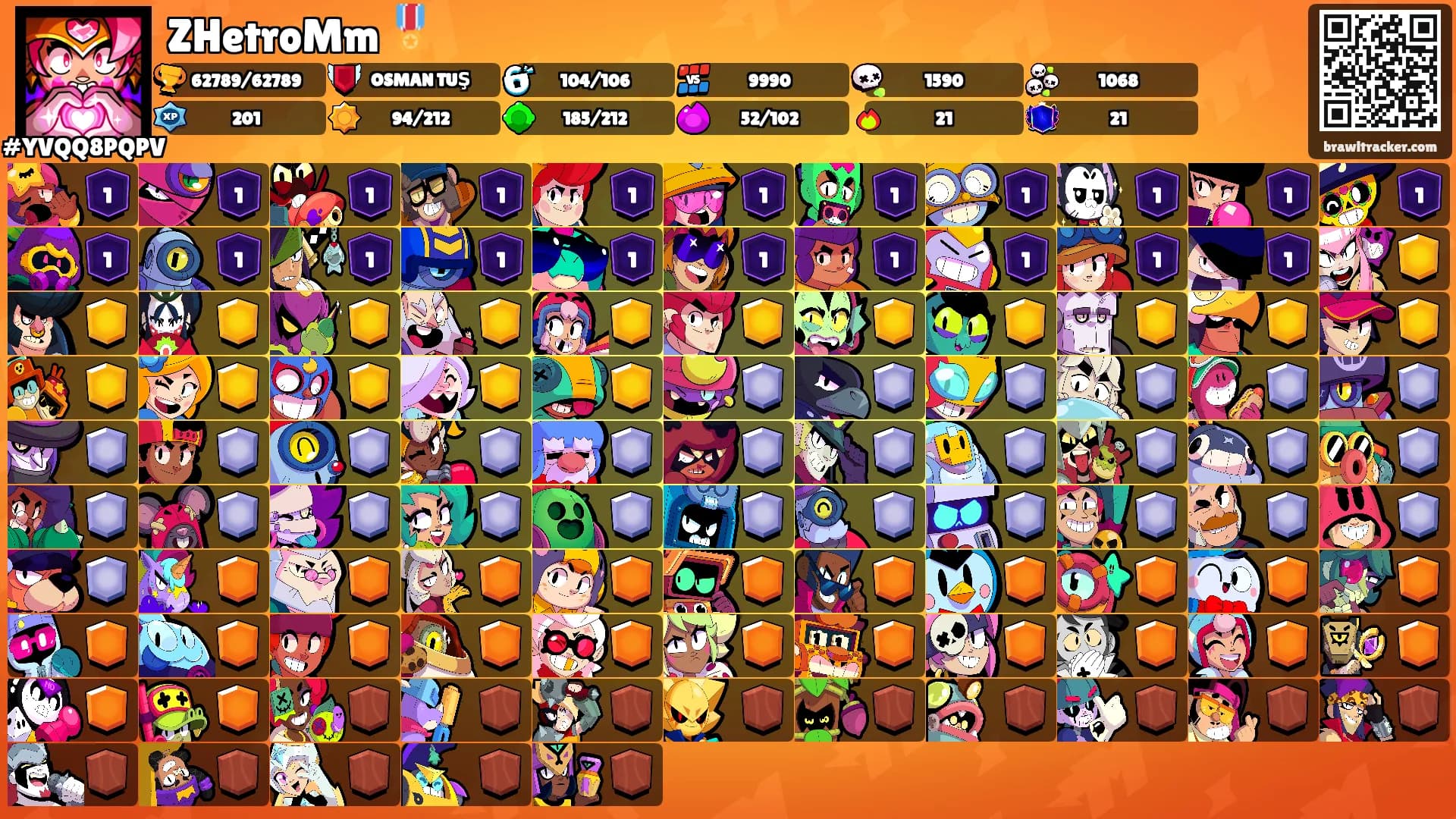 ZHetroMm 🎖️'s Ranks