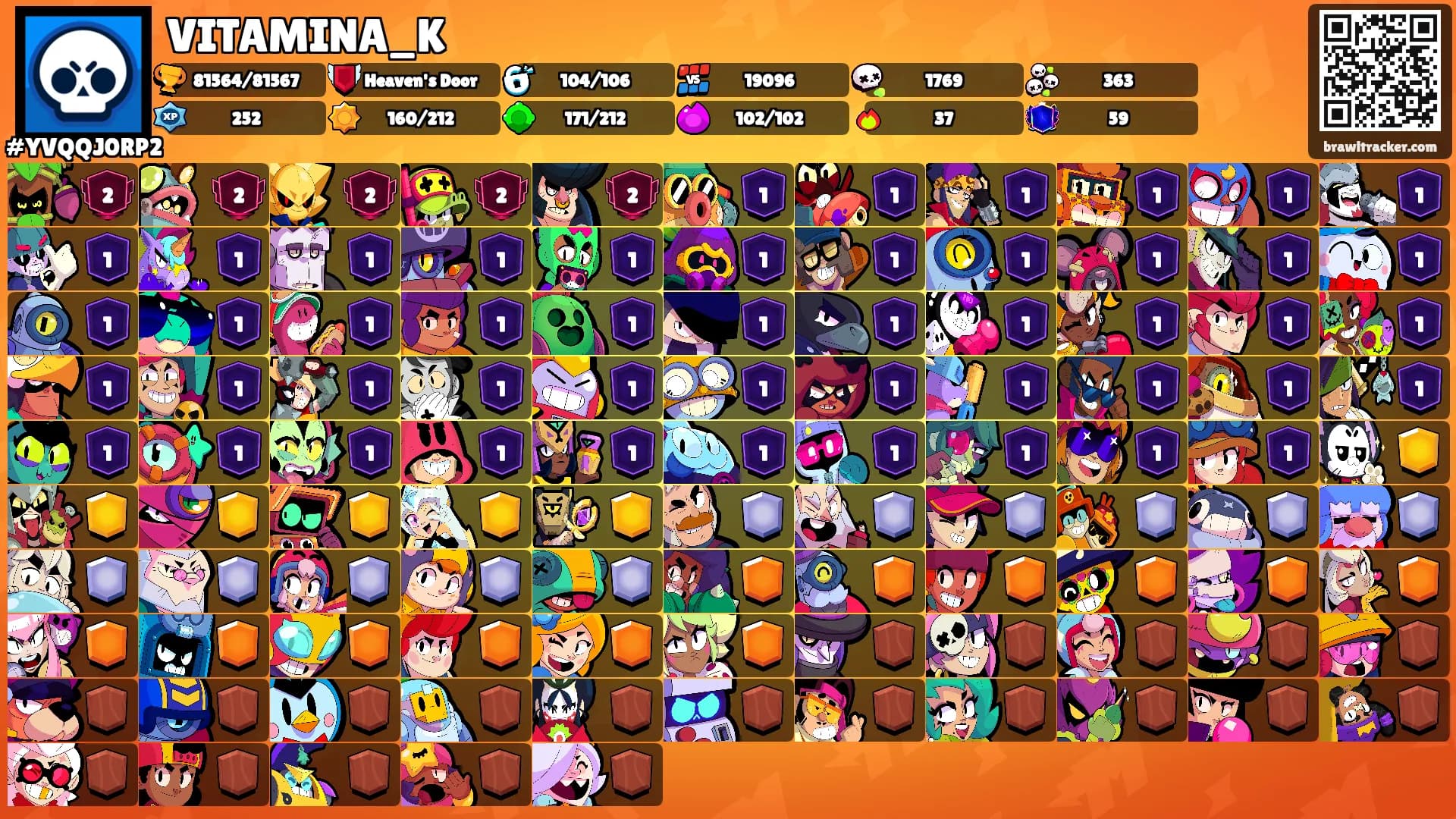 VITAMINA_K's Ranks