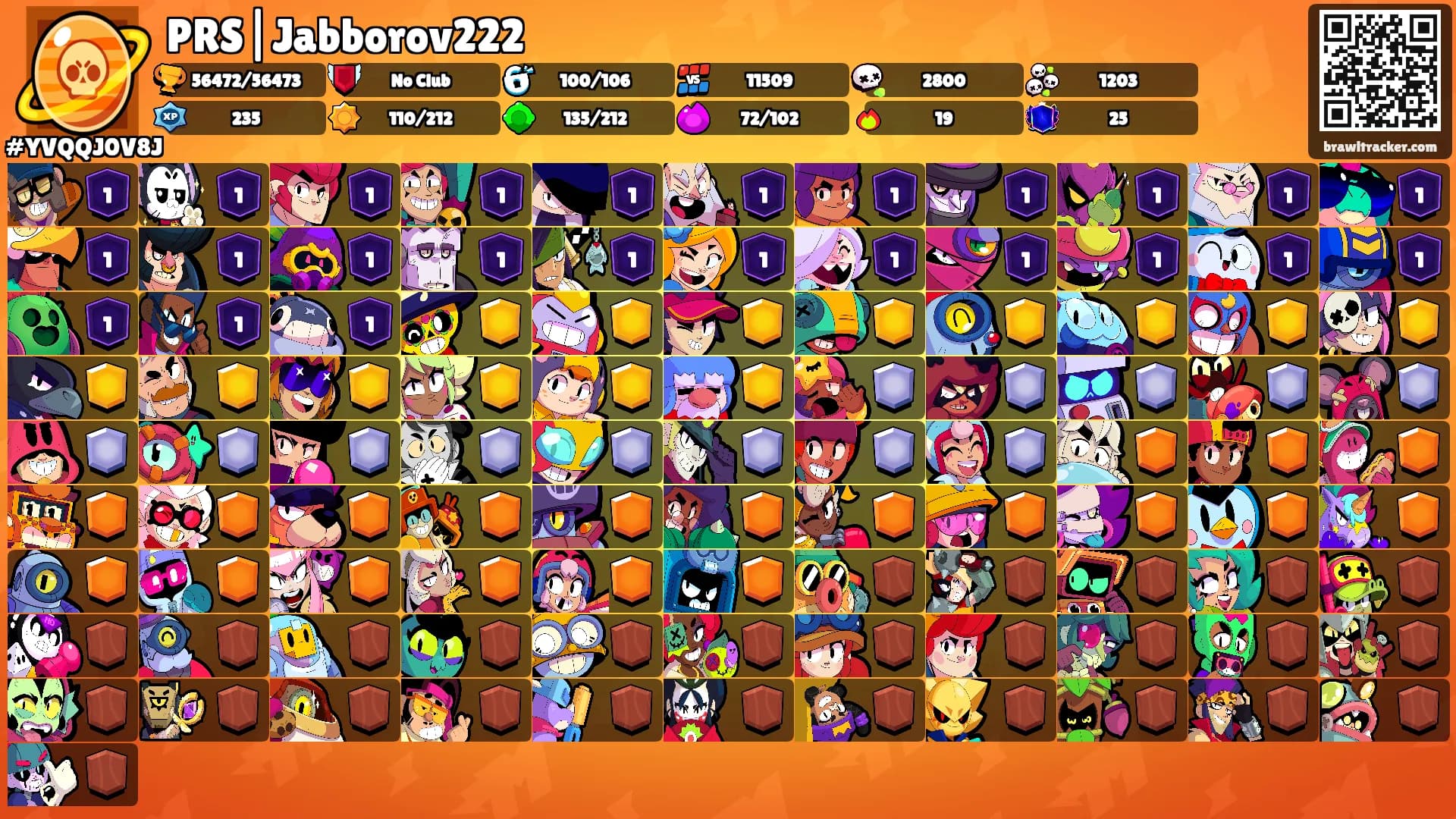 PRS|Jabborov222's Ranks