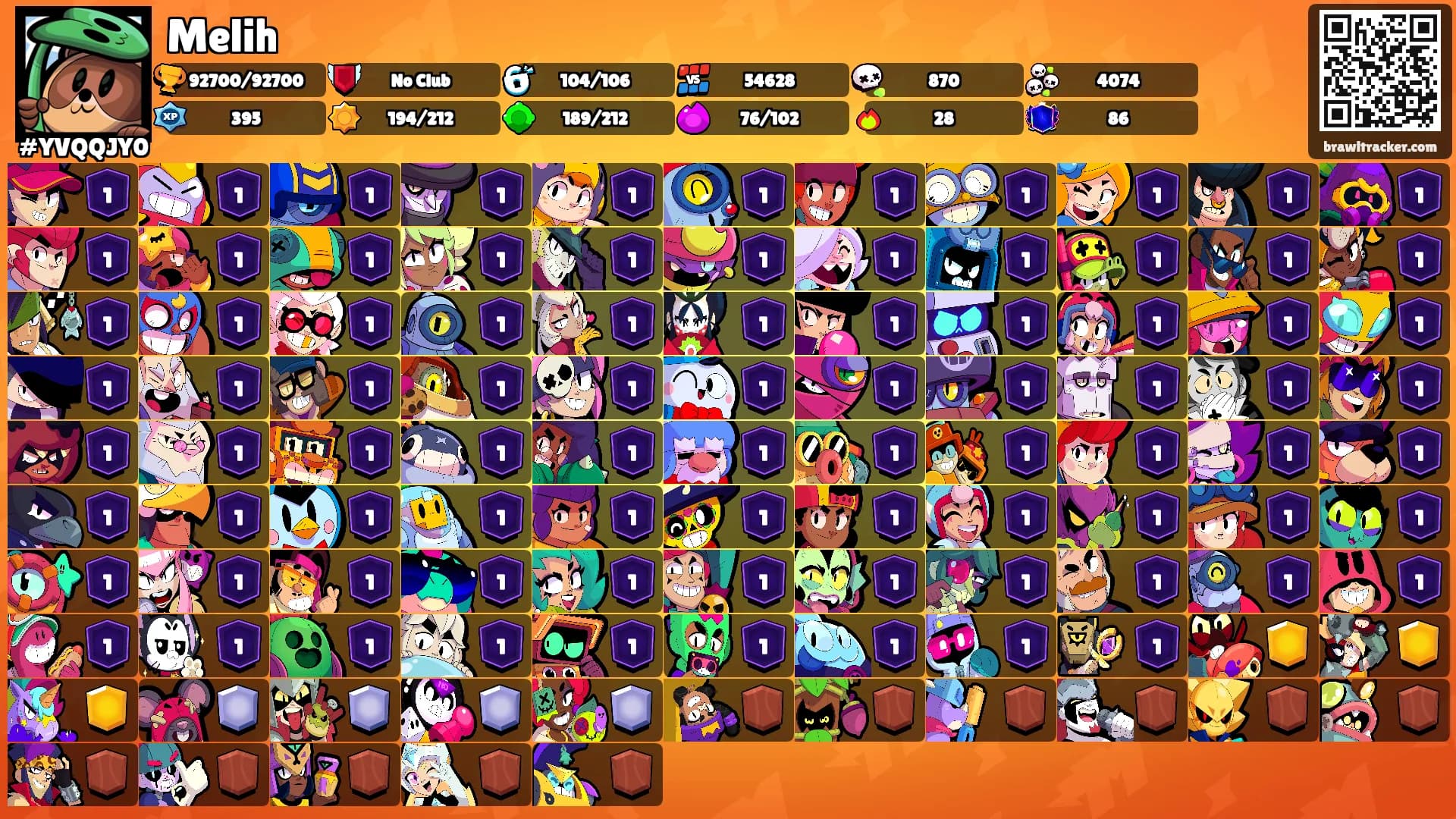 Melih's Ranks