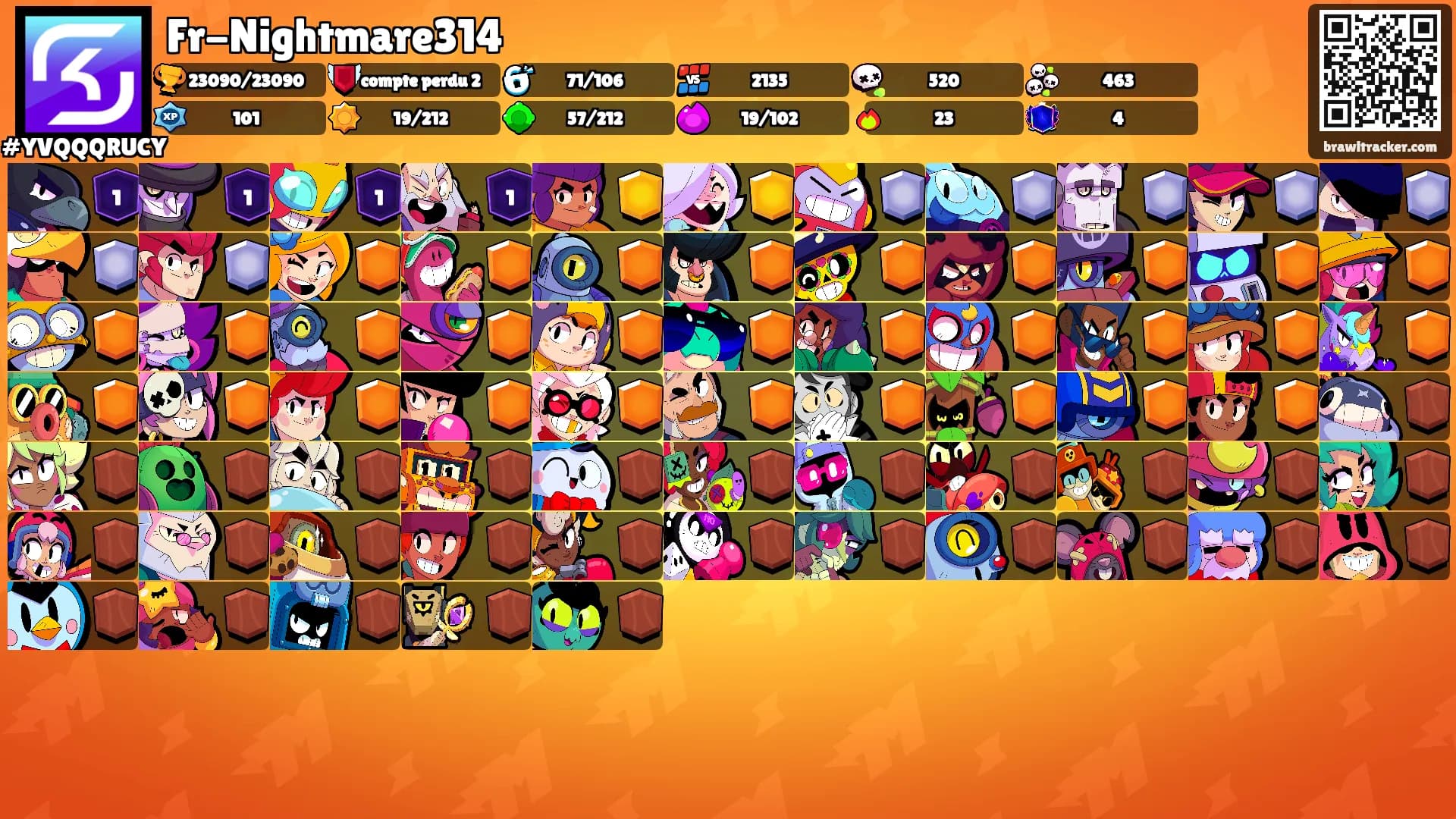 Fr-Nightmare314's Ranks
