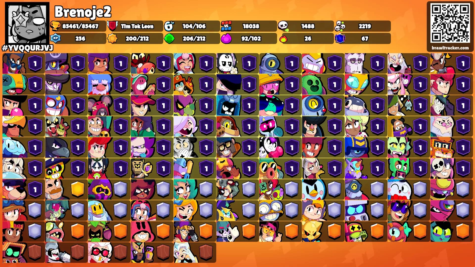 Brenoje2's Ranks