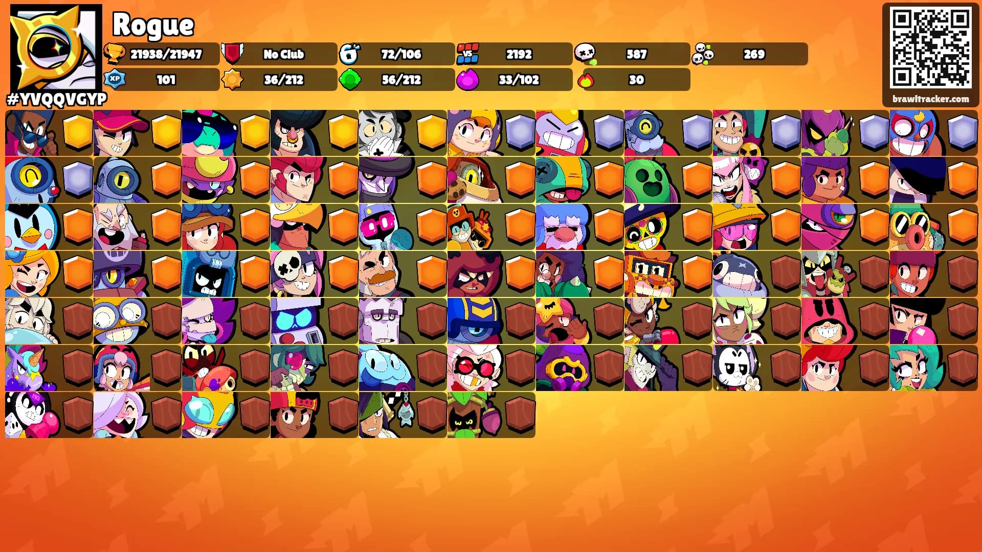 Rogue's Ranks