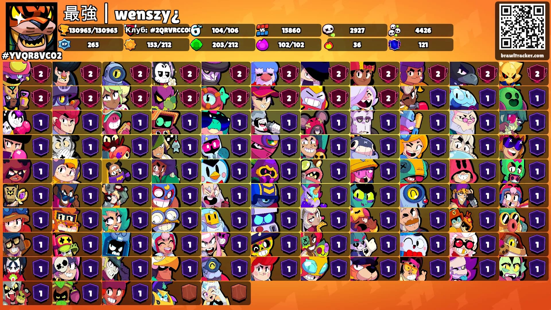 最強 | wenszy¿'s Ranks