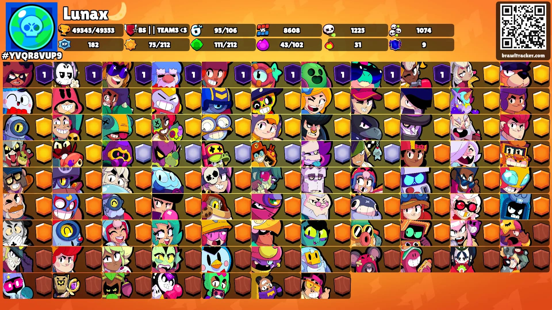 Lunax🌙's Ranks