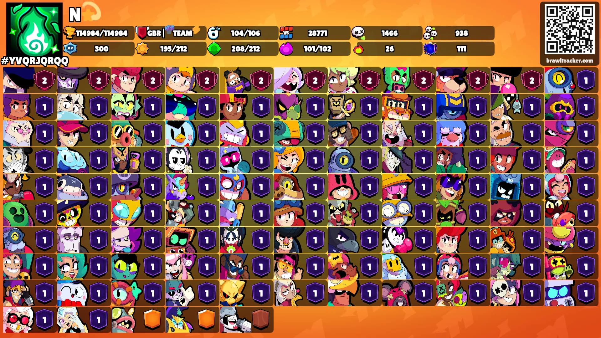 N💫's Ranks