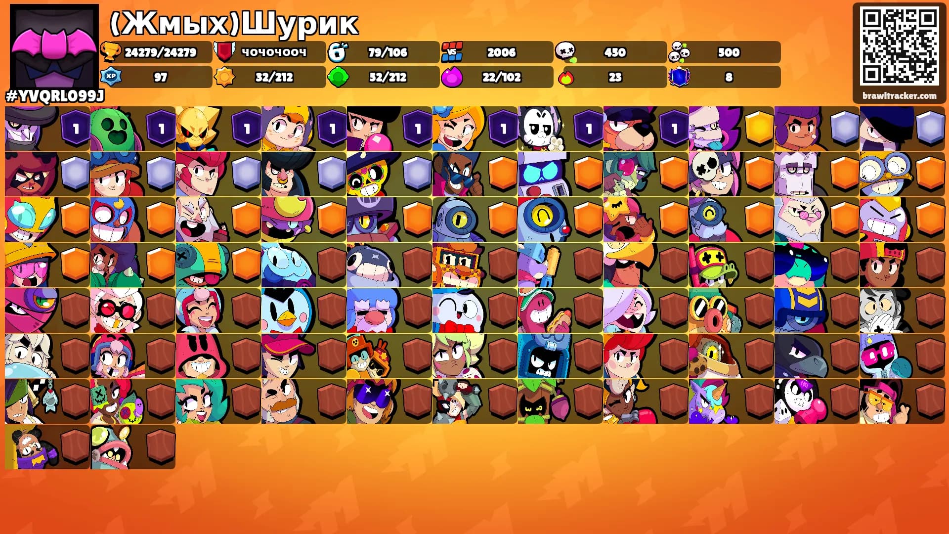 (Жмых)Шурик's Ranks