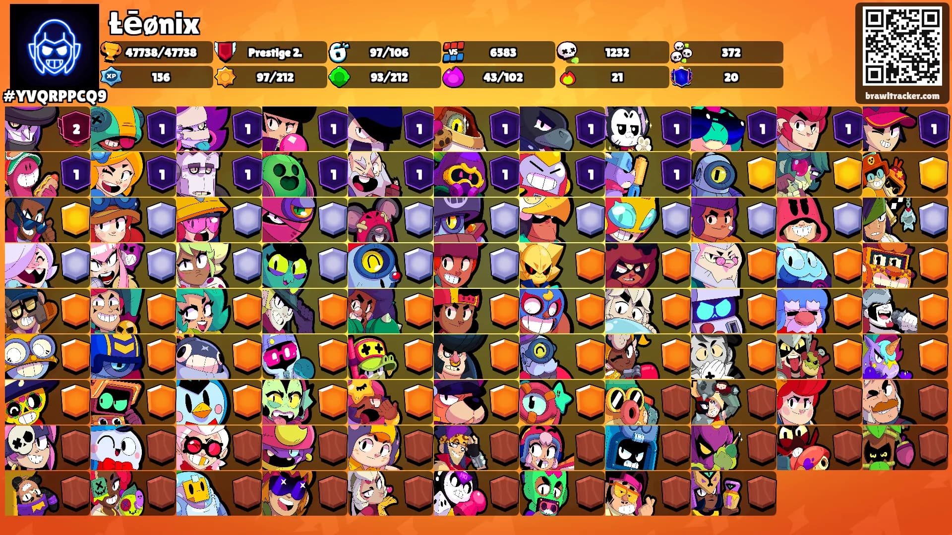 Łēønix's Ranks