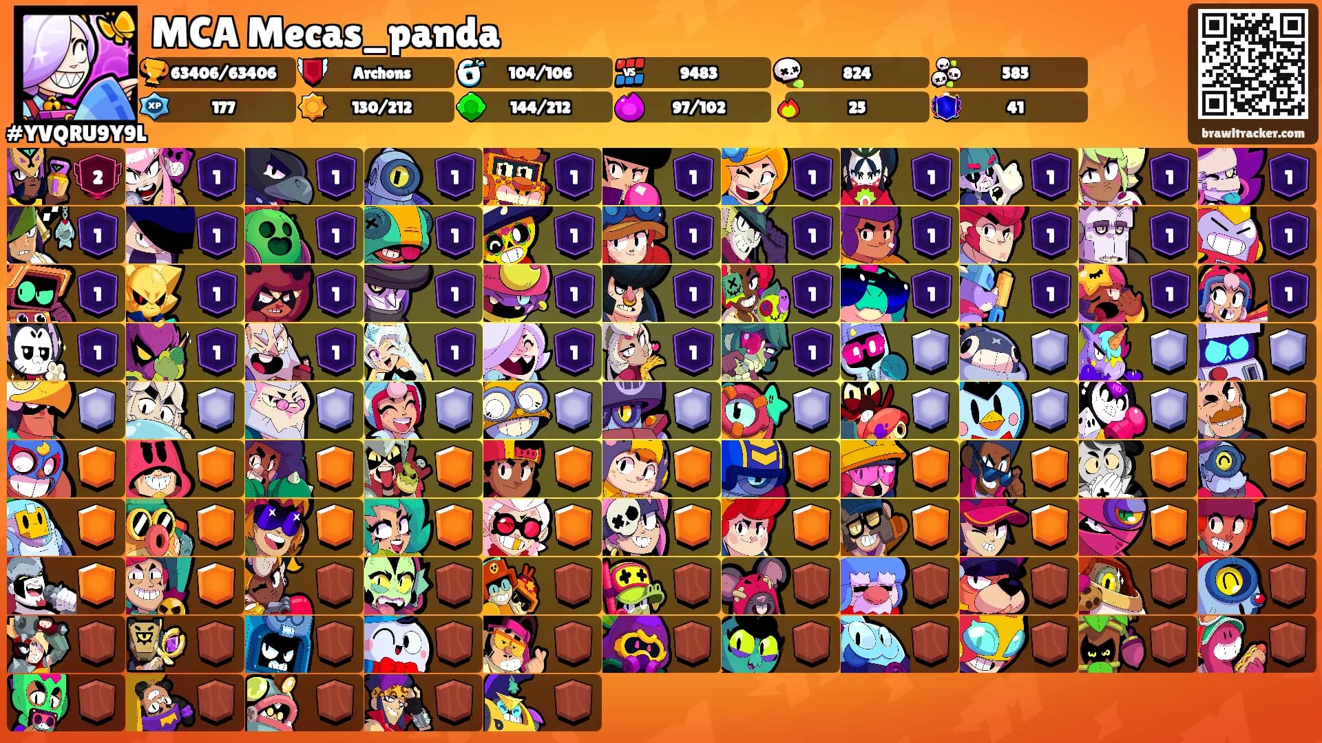 MCA Mecas_panda's Ranks