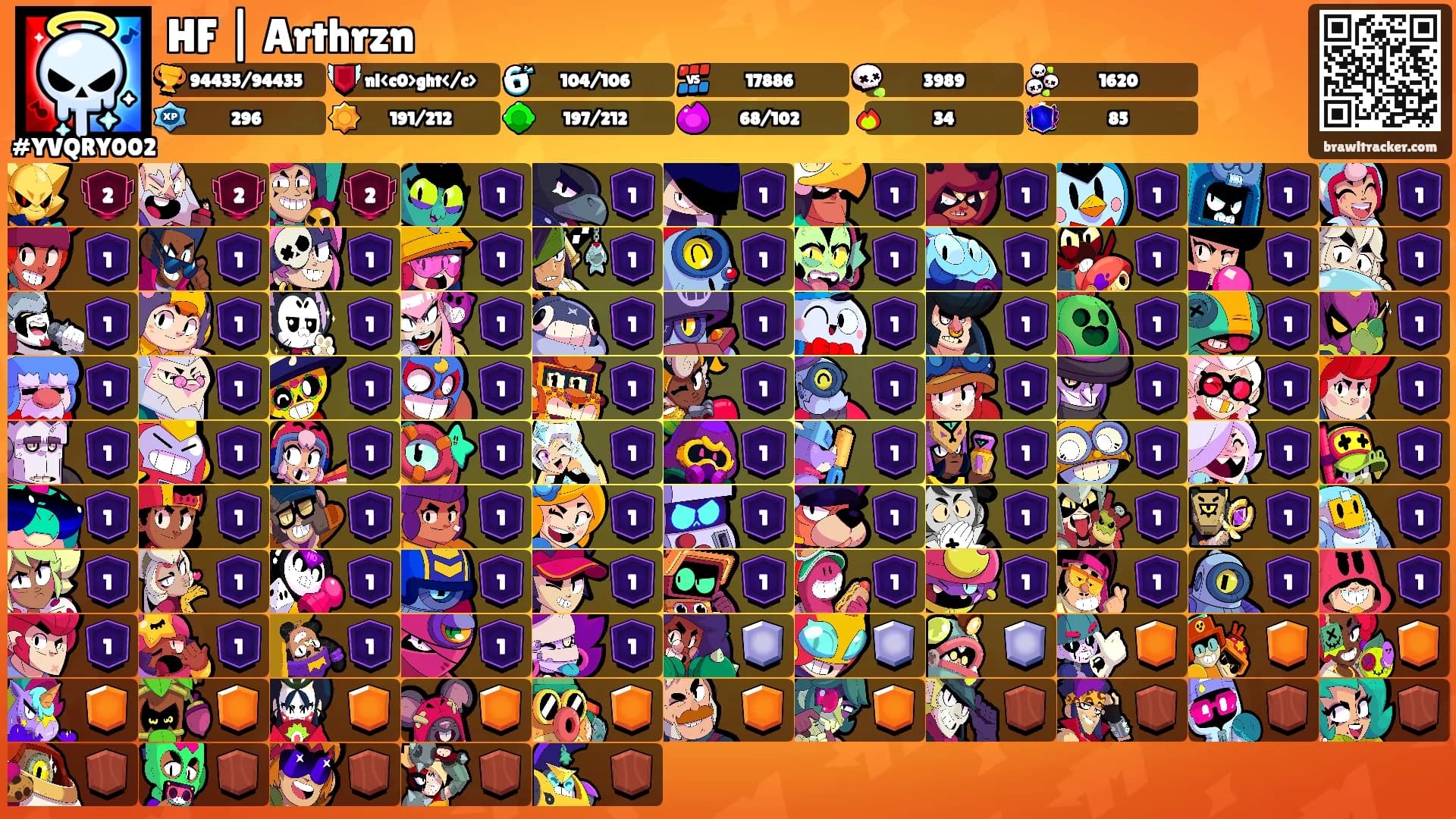 HF | Arthrzn's Ranks