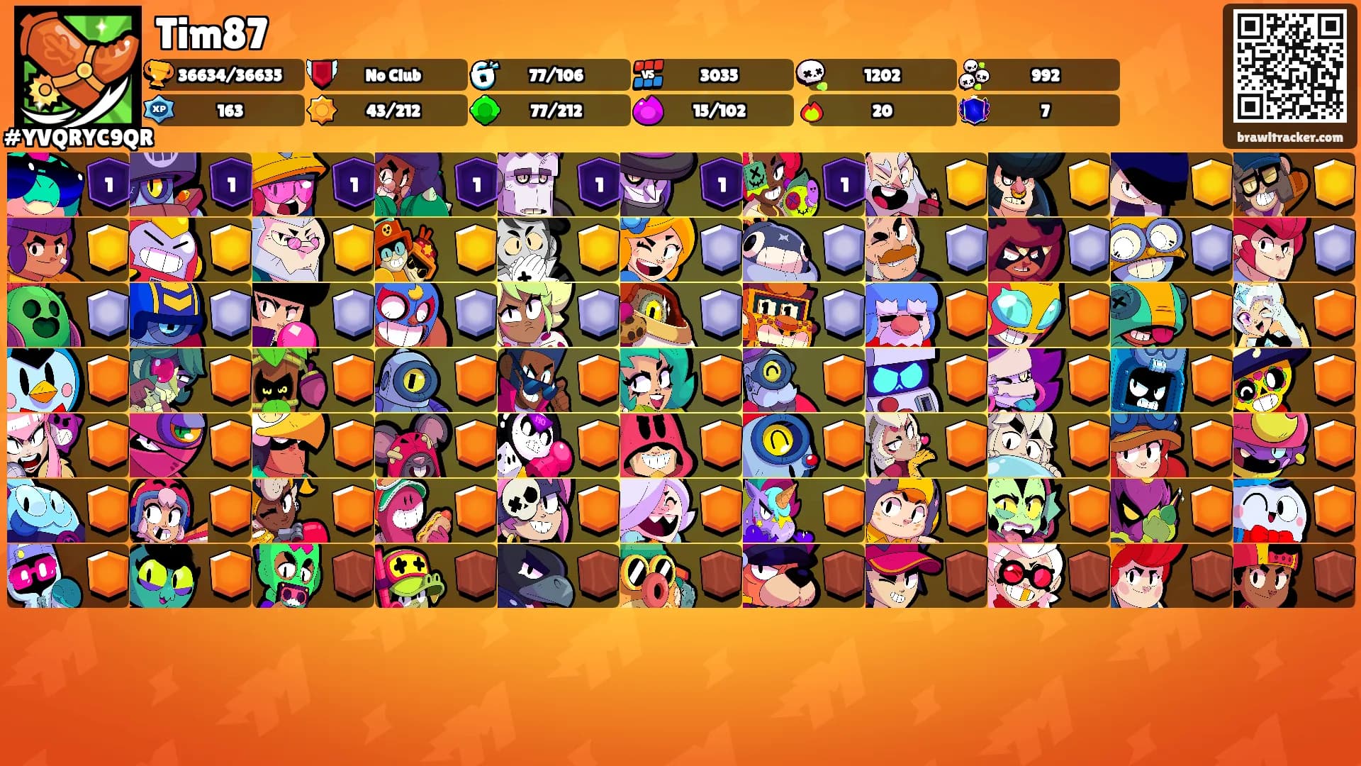 Tim87's Ranks