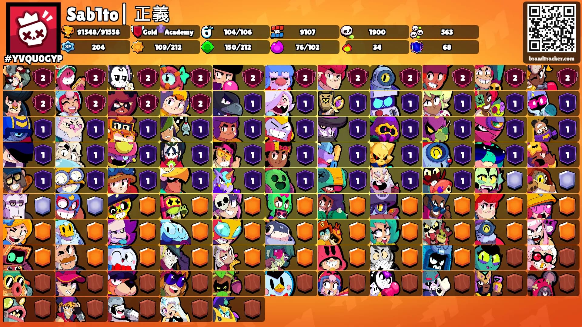 Sab1to| 正義's Ranks