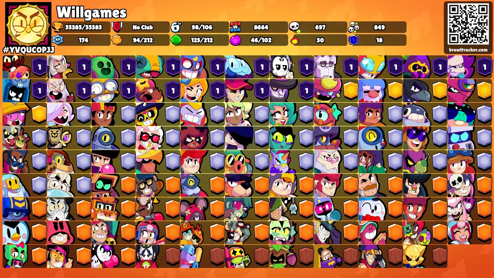 Willgames's Ranks
