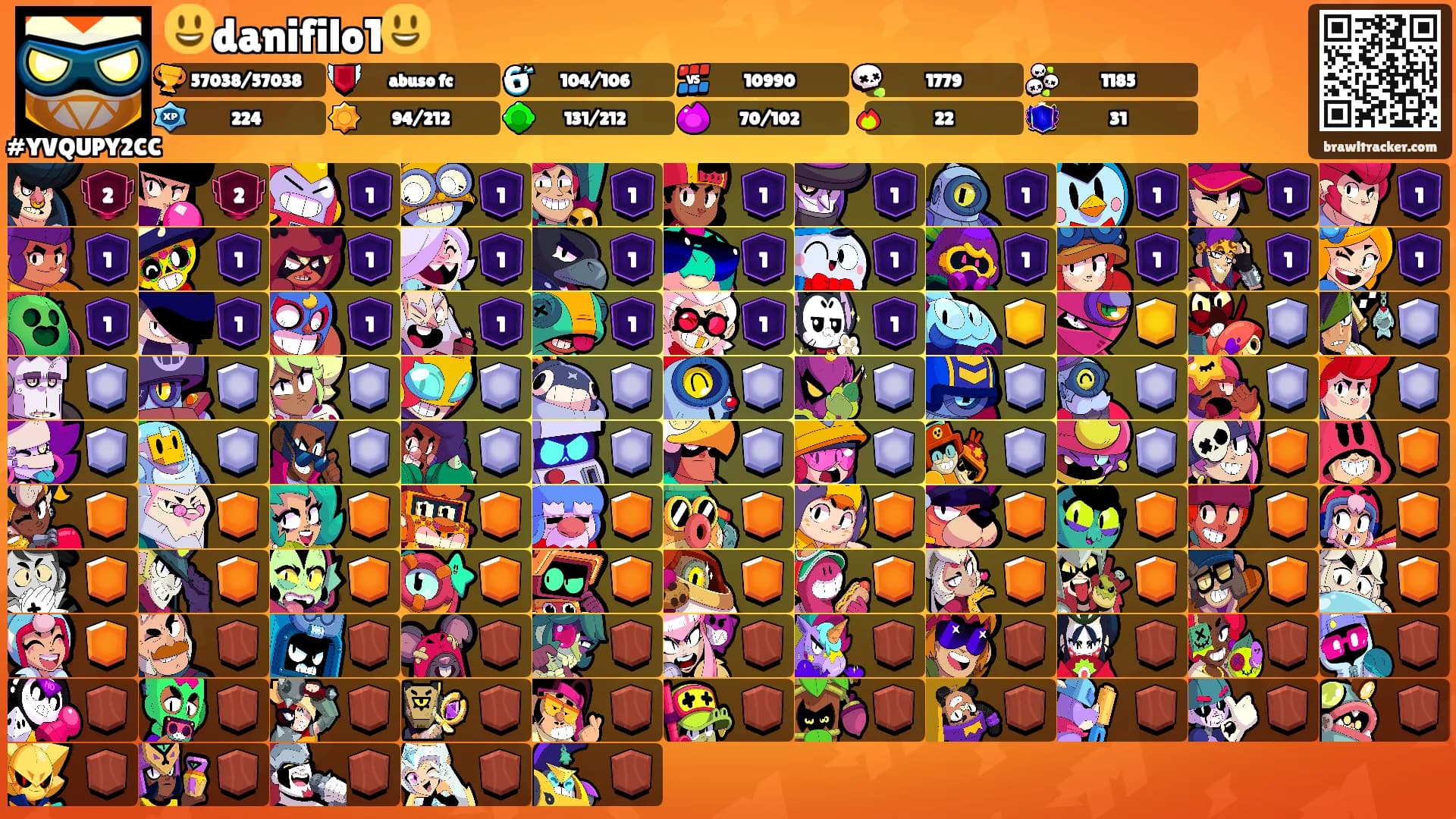 😃danifilo1😃's Ranks