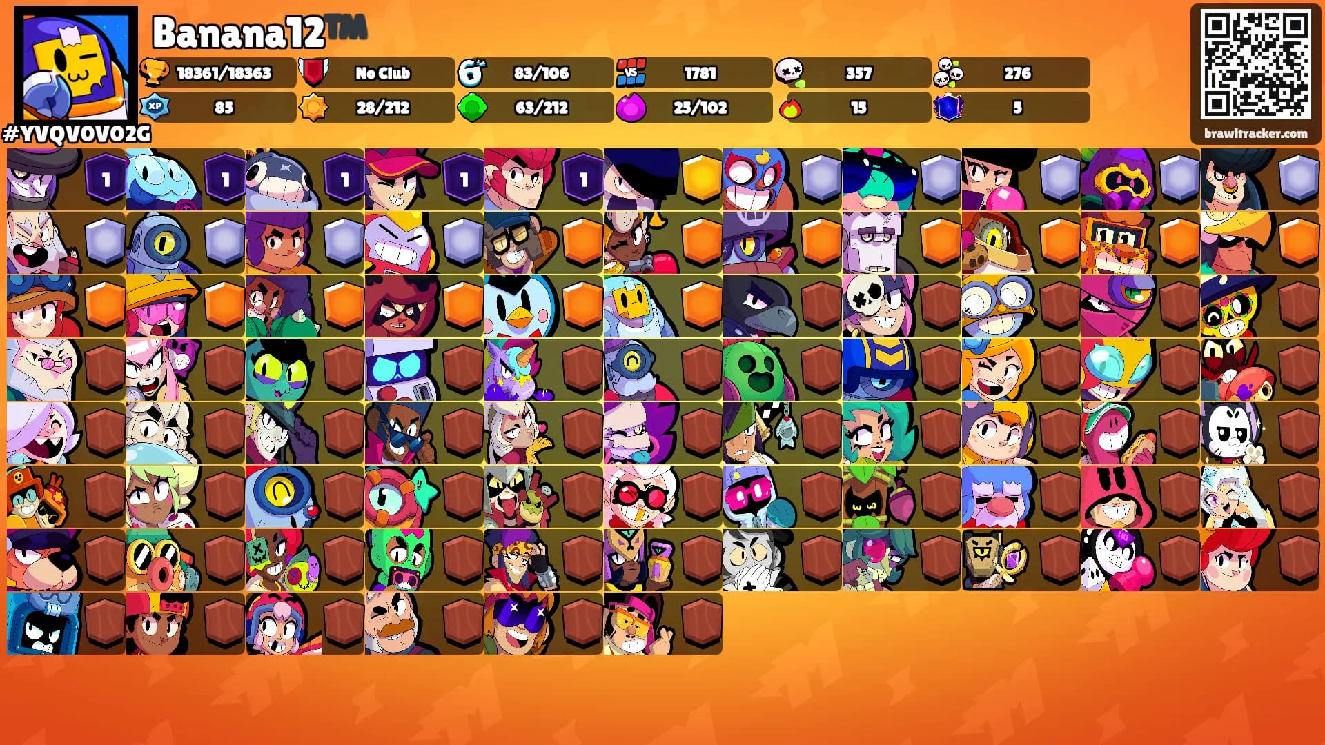 Banana12™️'s Ranks