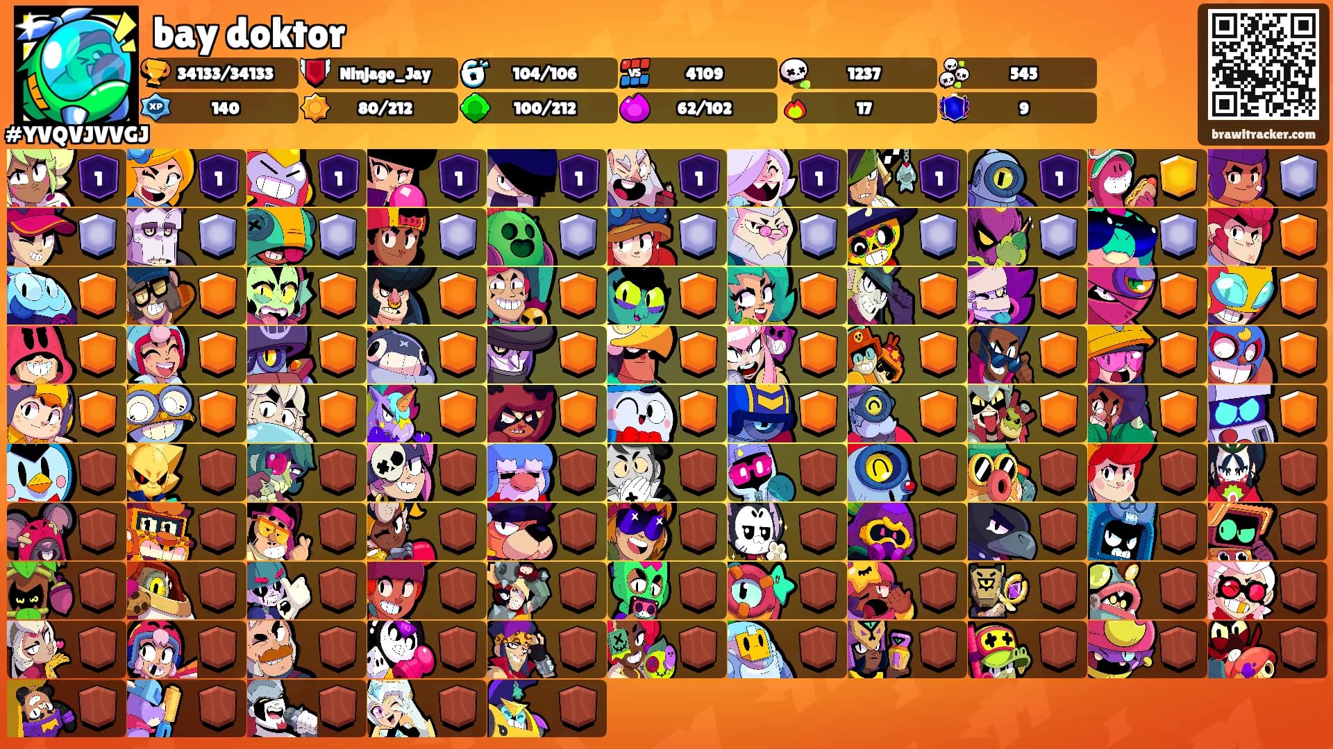 bay doktor's Ranks