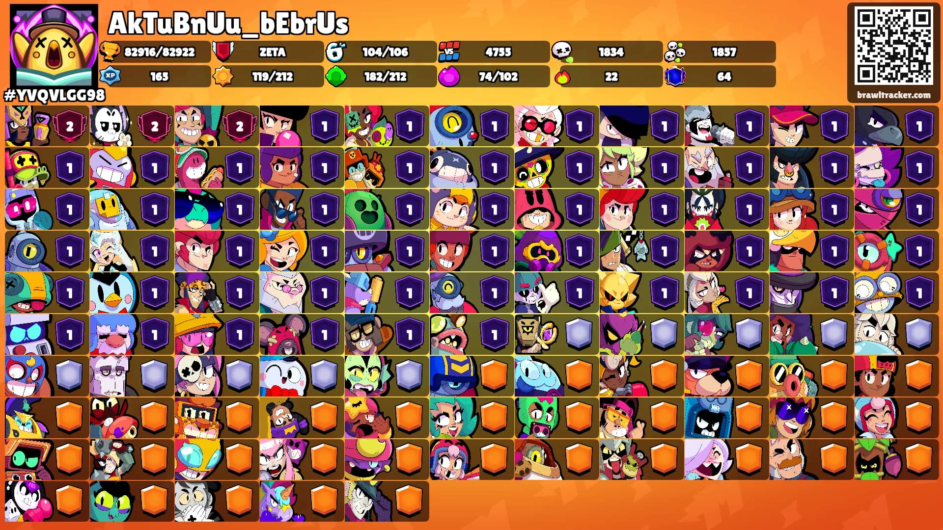 AkTuBnUu_bEbrUs's Ranks
