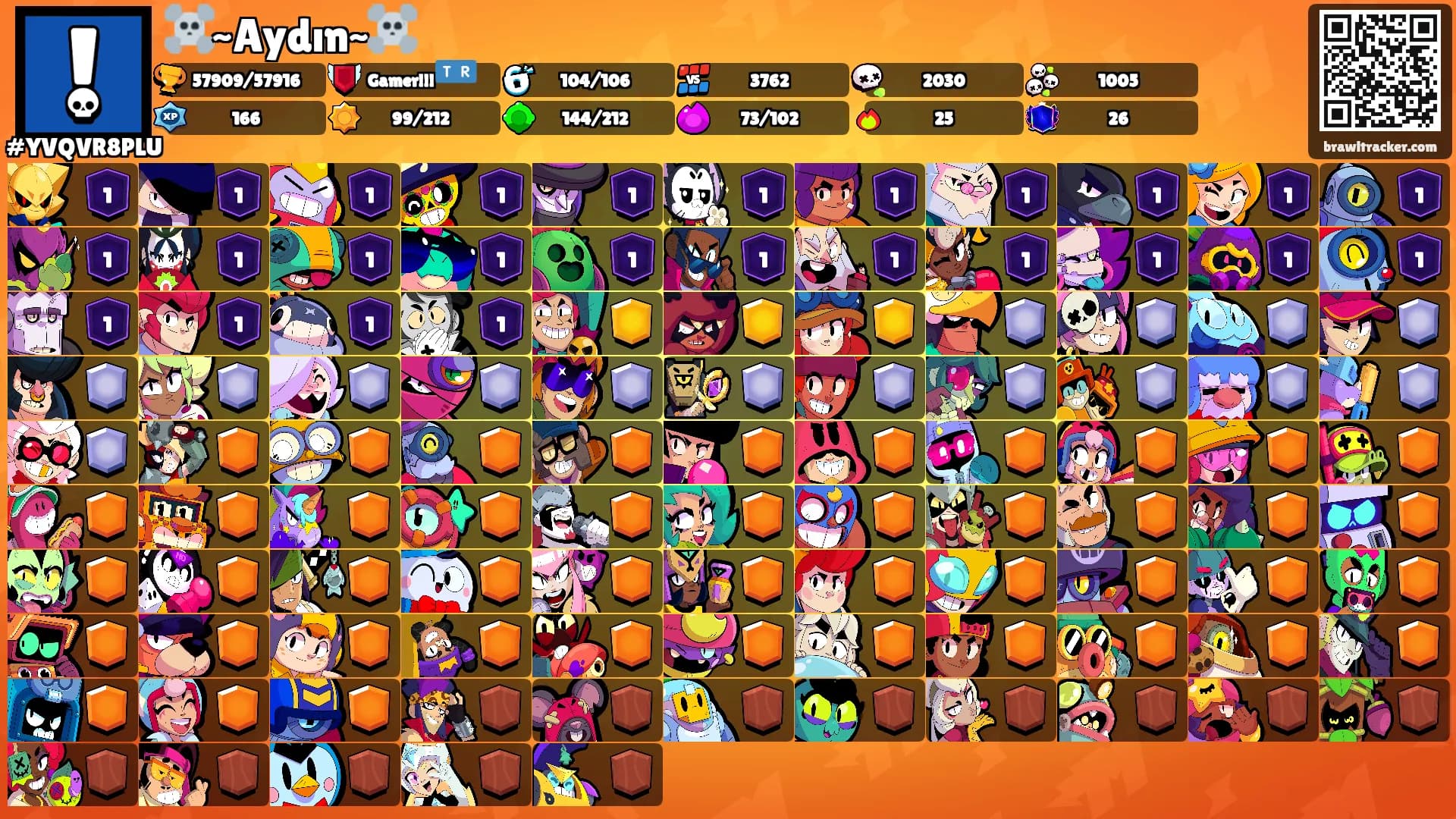 ☠️~Aydın~☠️'s Ranks