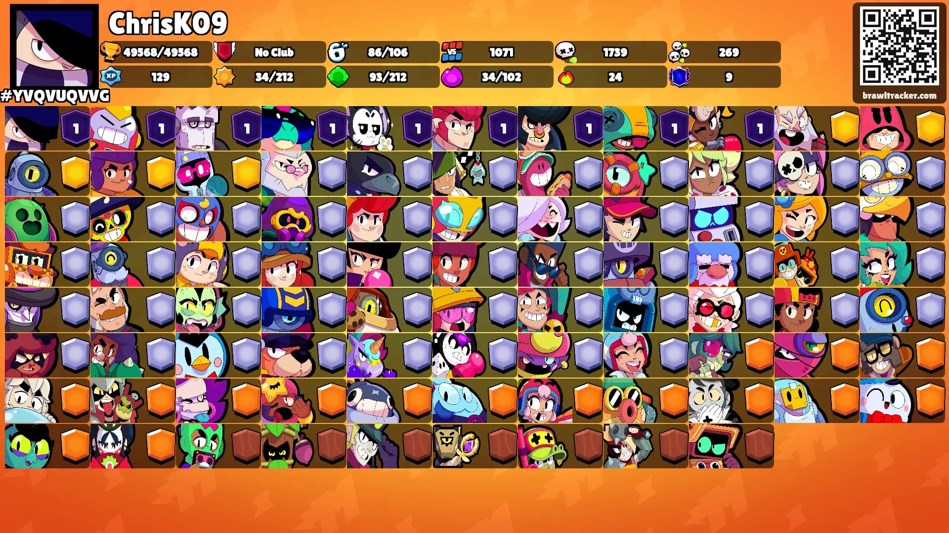 ChrisK09's Ranks