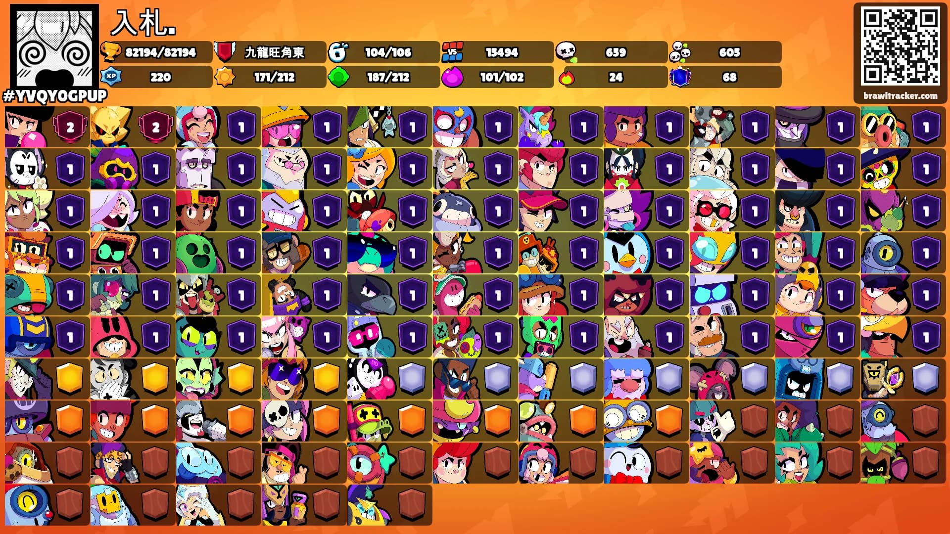 入札.'s Ranks