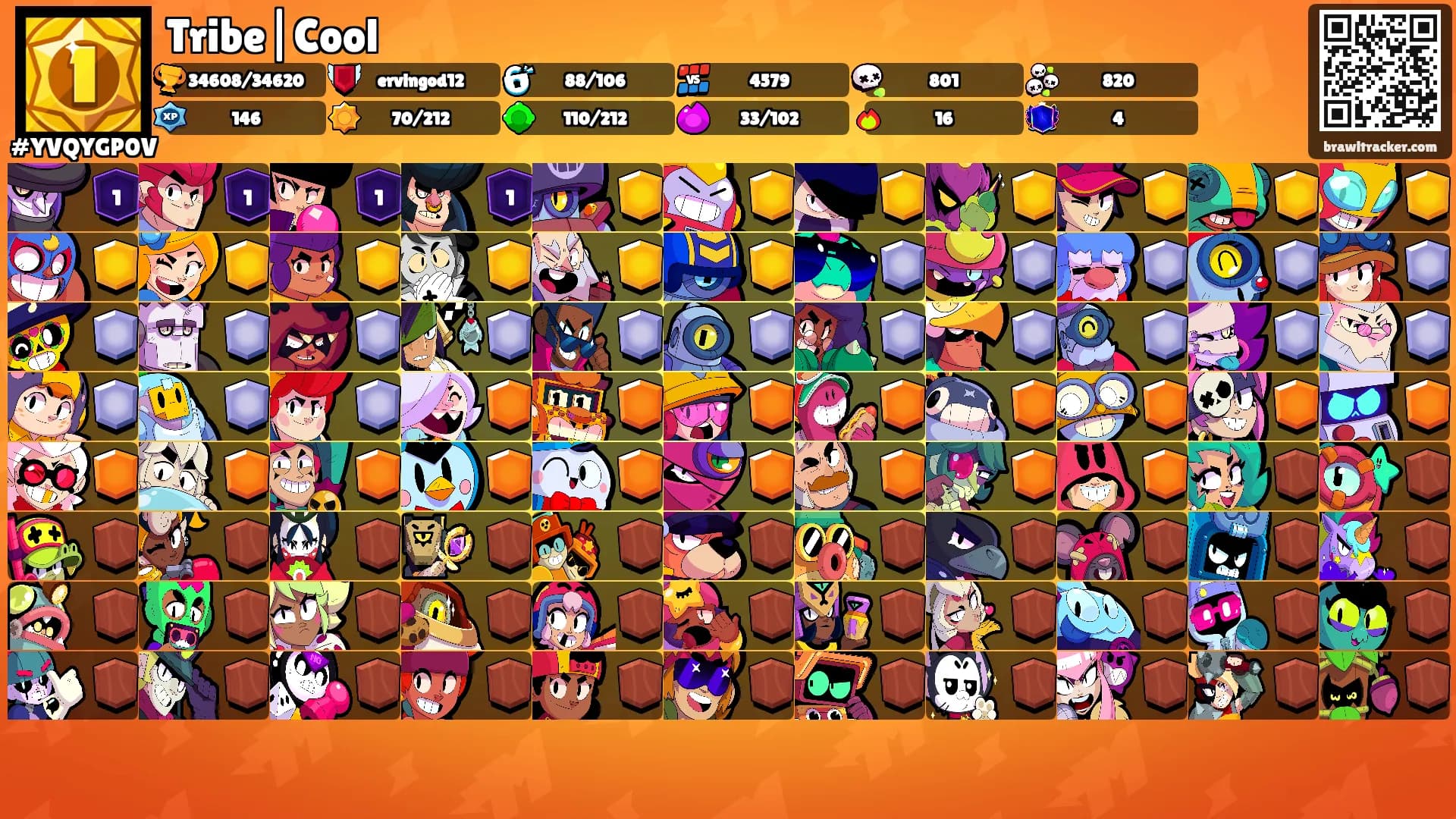 Tribe|Cool's Ranks
