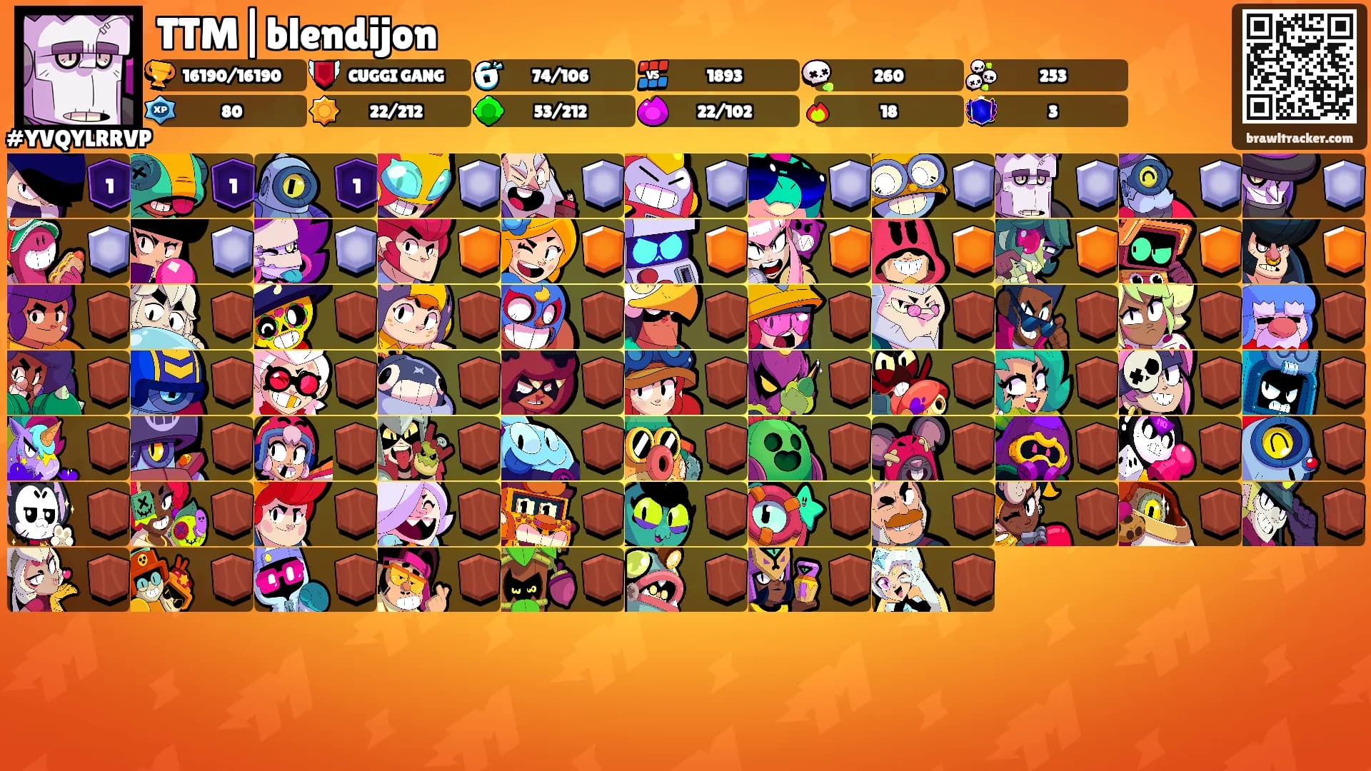 TTM|blendijon's Ranks