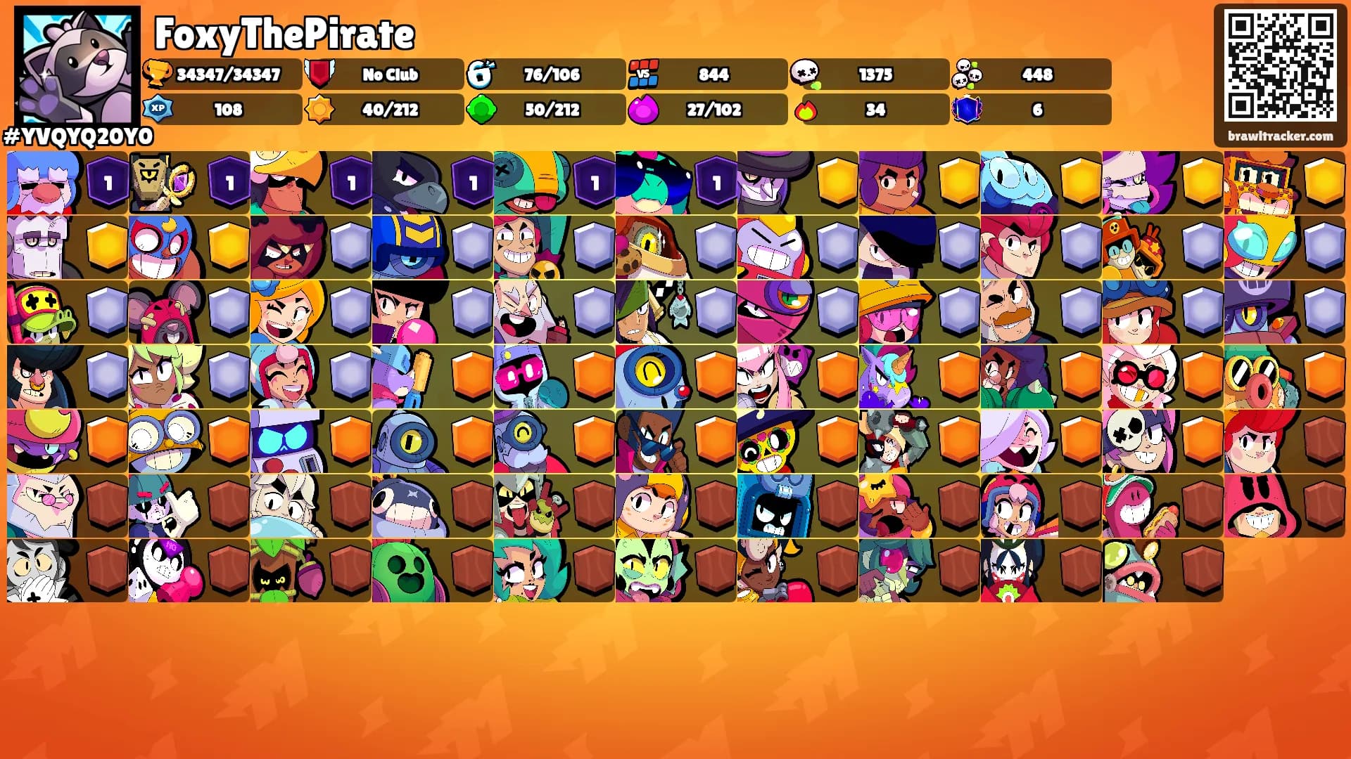 FoxyThePirate's Ranks