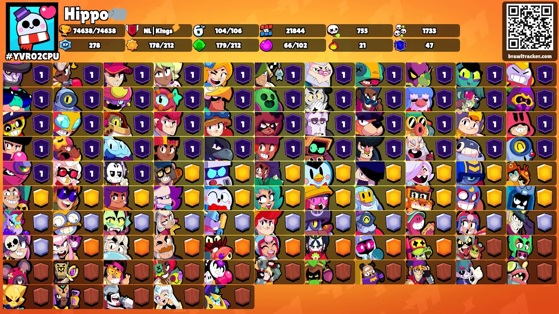 Hippo🦛's Ranks