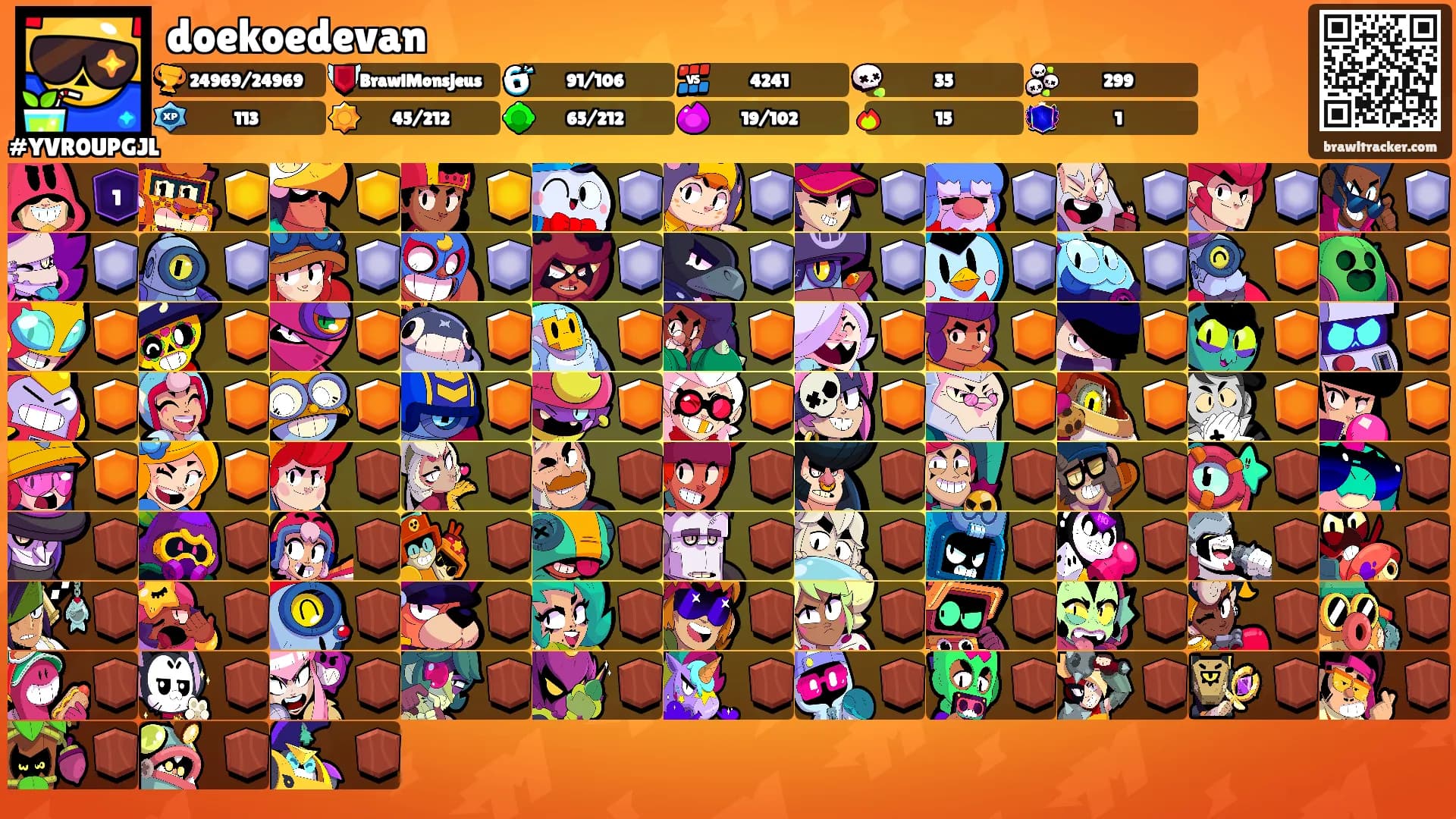 doekoedevan's Ranks