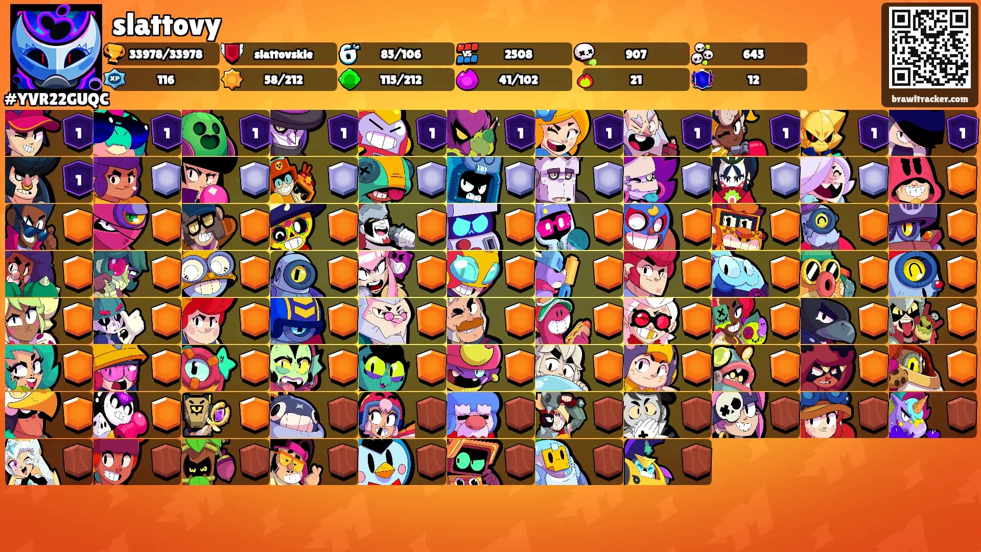 slattovy's Ranks
